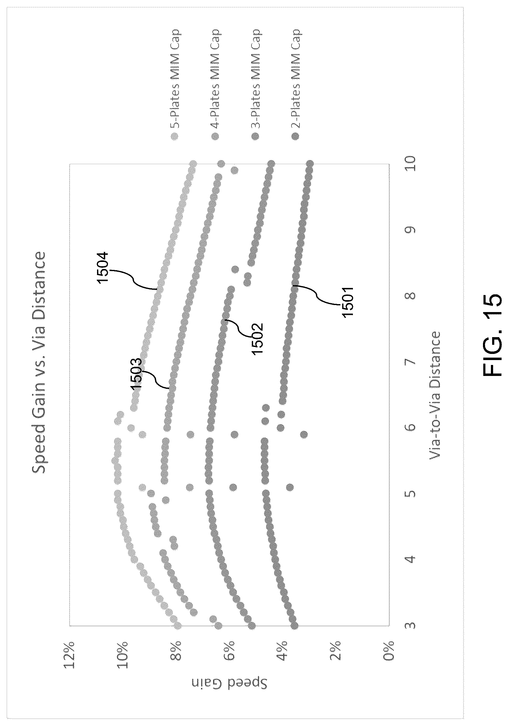 Patent US12100730 Figure 19 – Metal-insulator-metal capacitors with thick intermediate electrode layers and methods of forming the same
