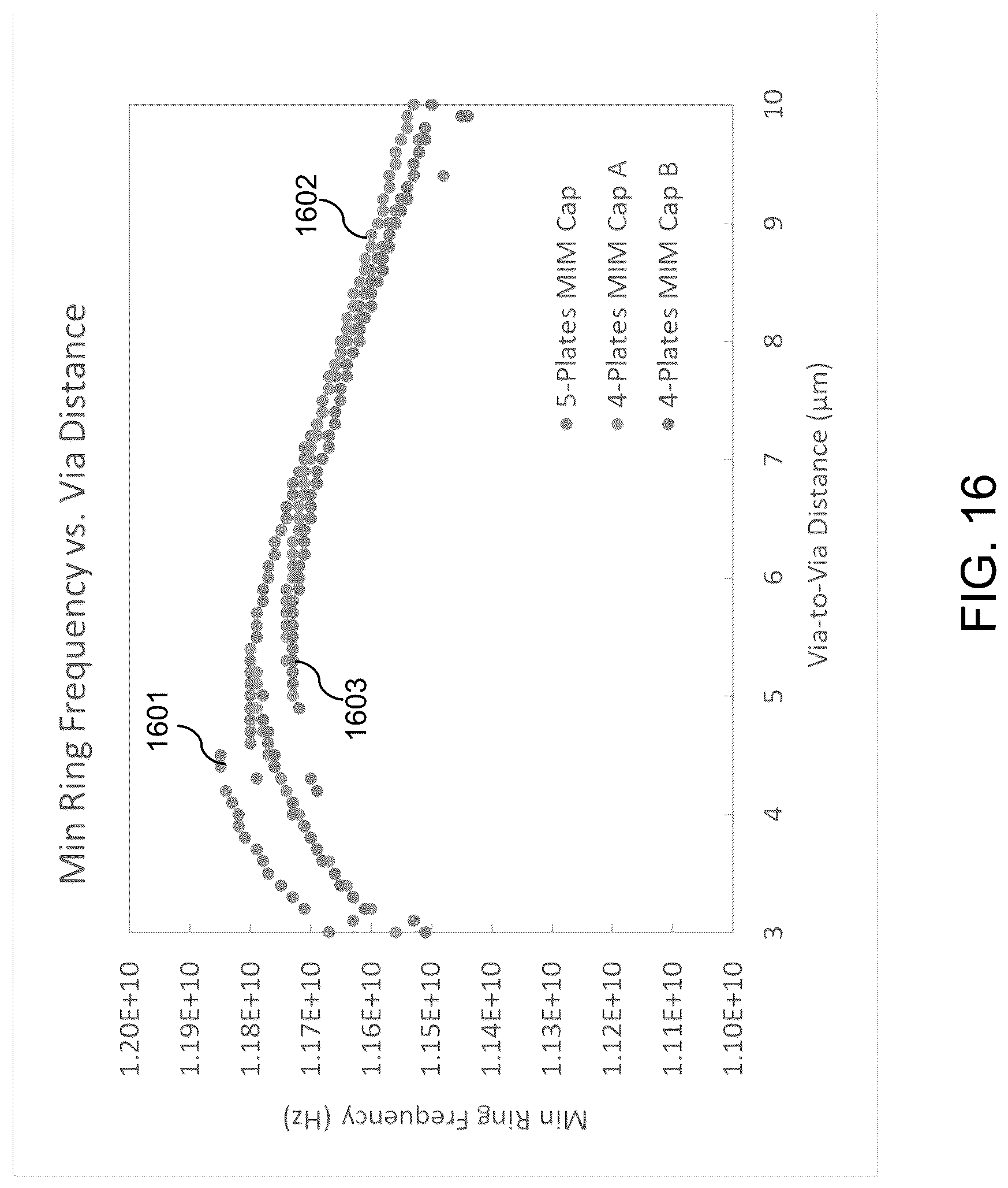 Patent US12100730 Figure 20 – Metal-insulator-metal capacitors with thick intermediate electrode layers and methods of forming the same