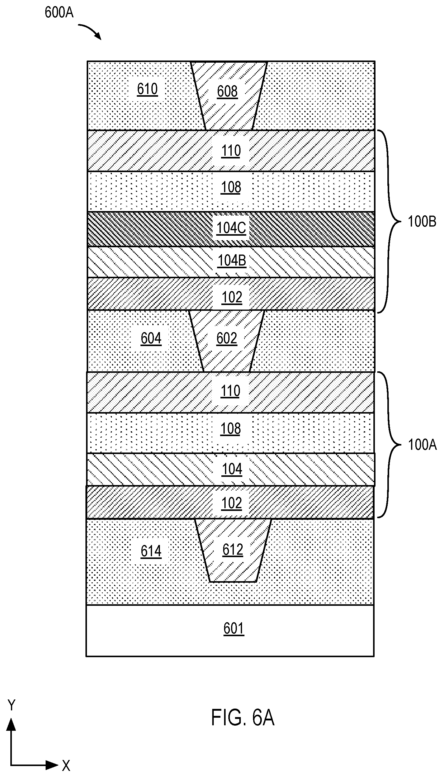 Patent US12100731 Figure 6 – Crystalline bottom electrode for perovskite capacitors and methods of fabrication