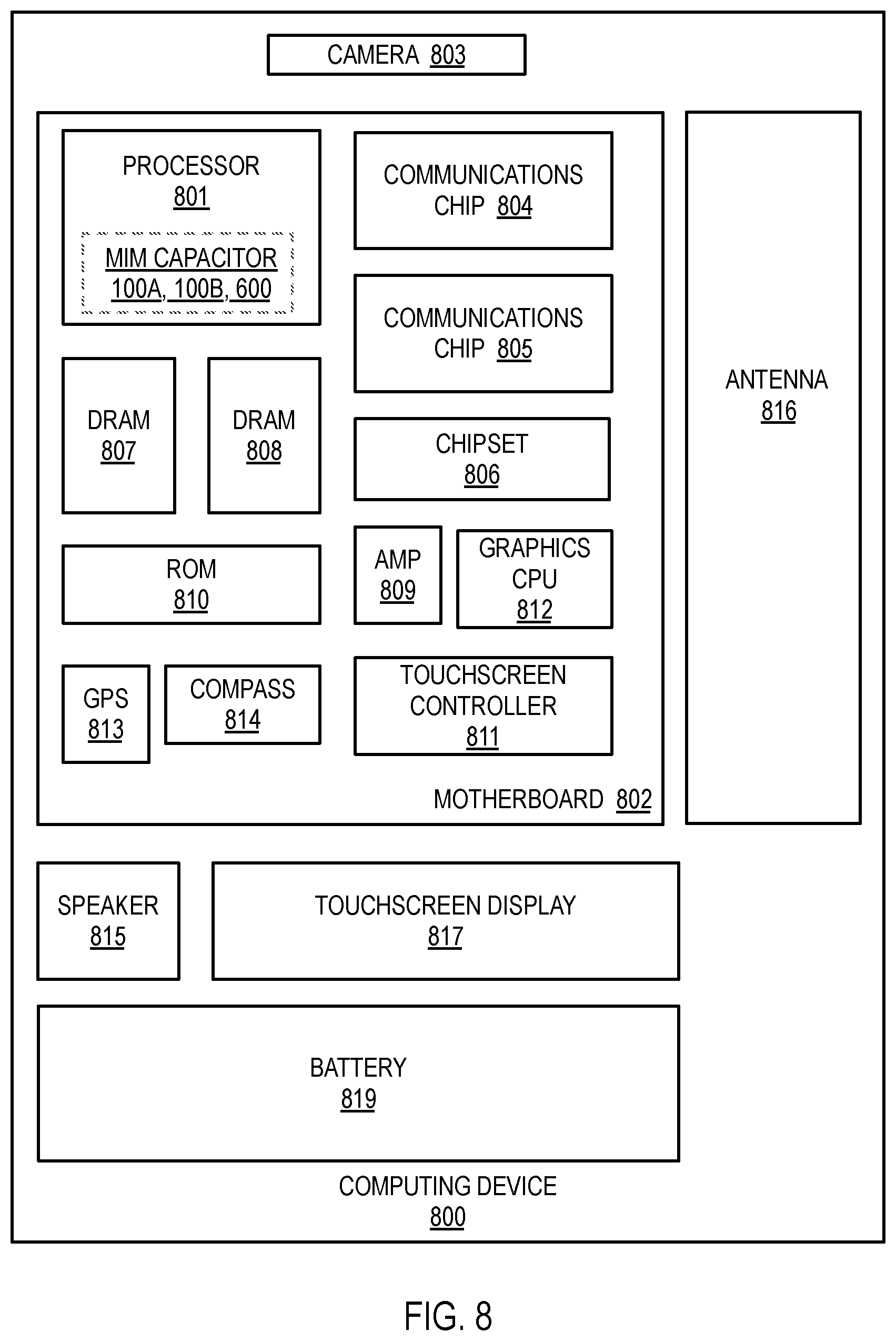 Patent US12100731 Figure 11 – Crystalline bottom electrode for perovskite capacitors and methods of fabrication