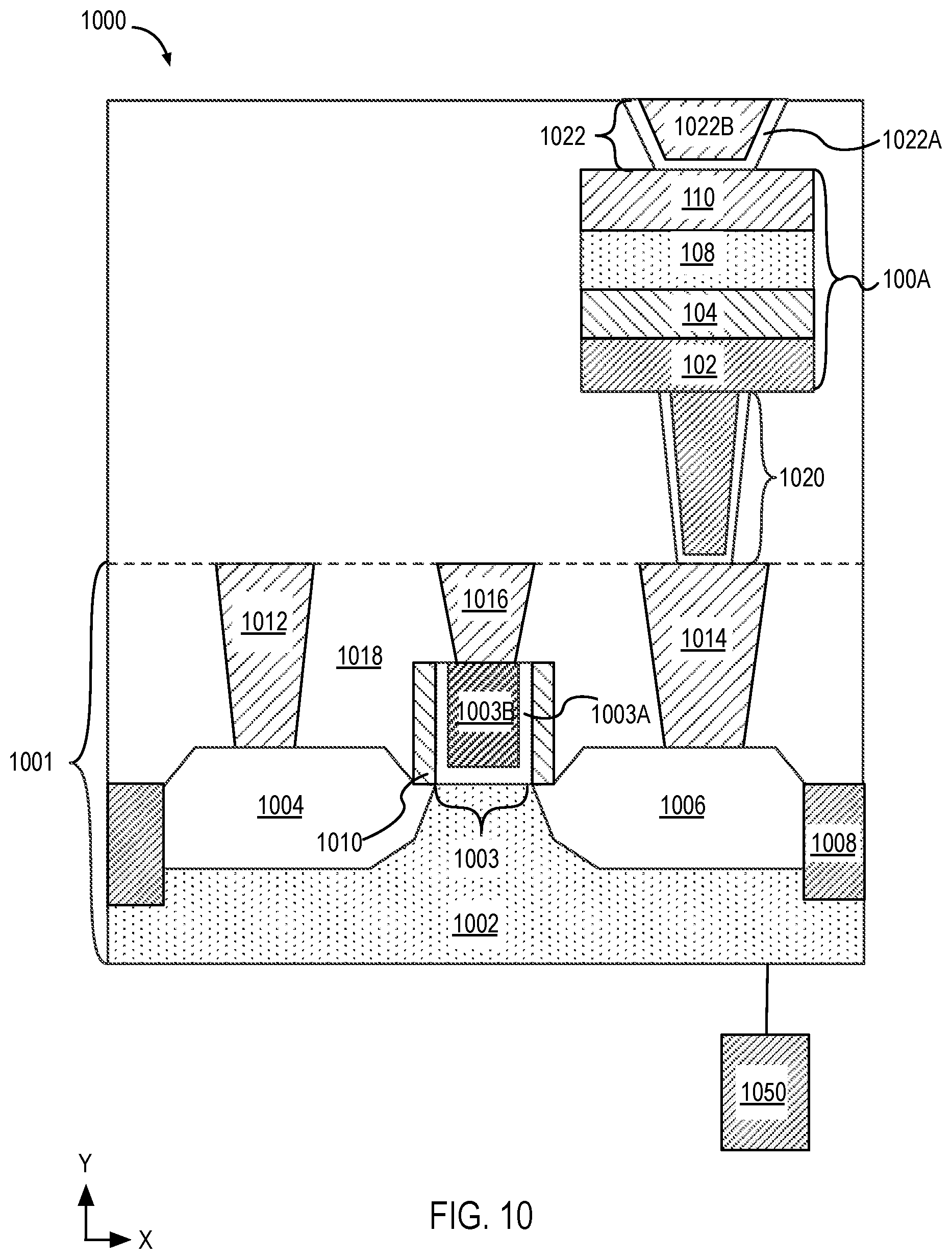 Patent US12100731 Figure 13 – Crystalline bottom electrode for perovskite capacitors and methods of fabrication