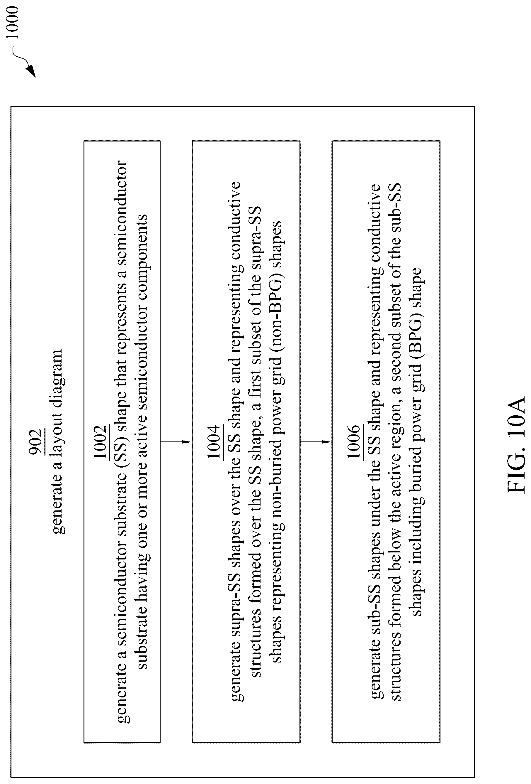 Patent US12100732 Figure 10 – Semiconductor device and method of manufacturing same