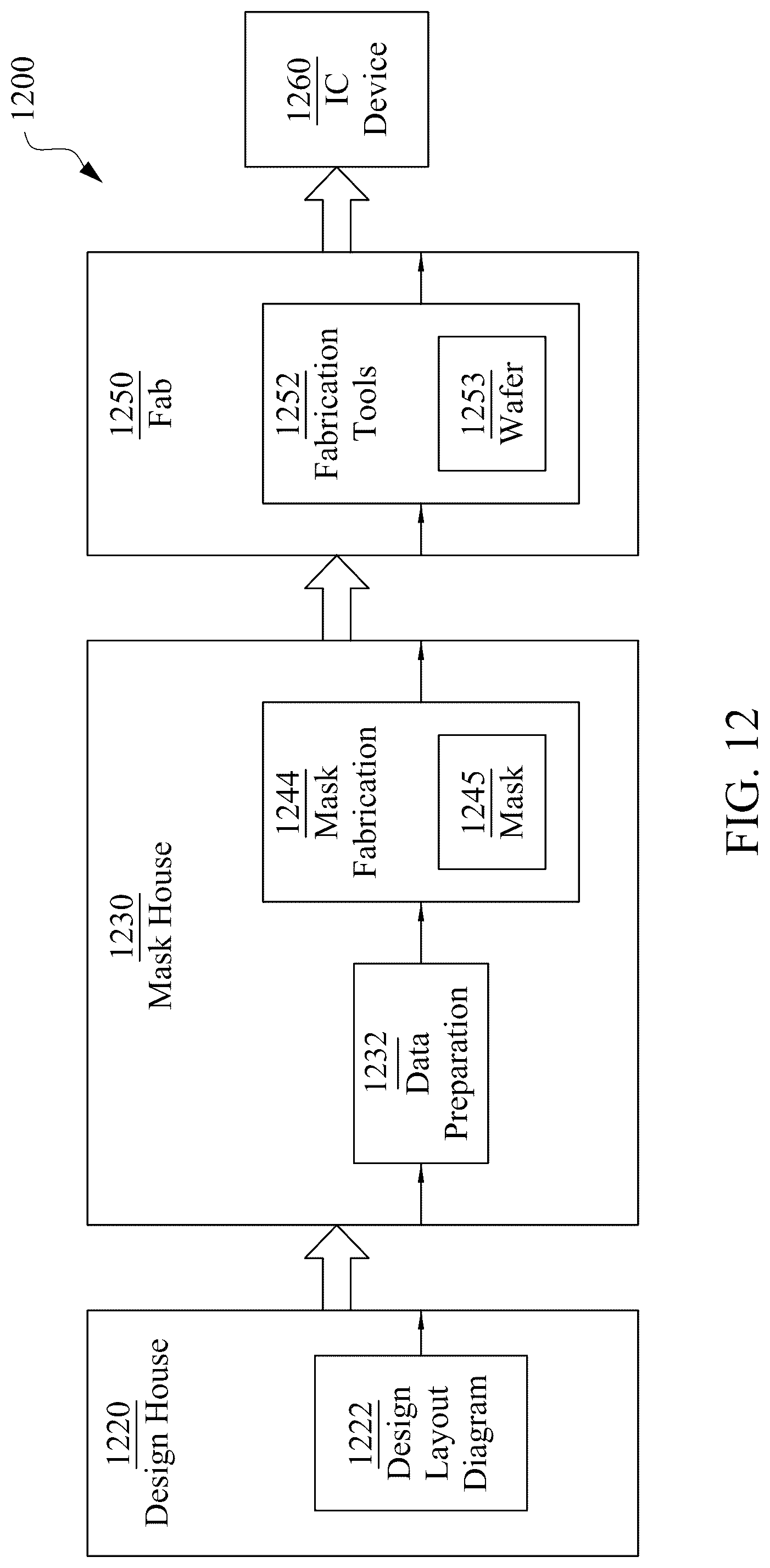 Patent US12100732 Figure 15 – Semiconductor device and method of manufacturing same
