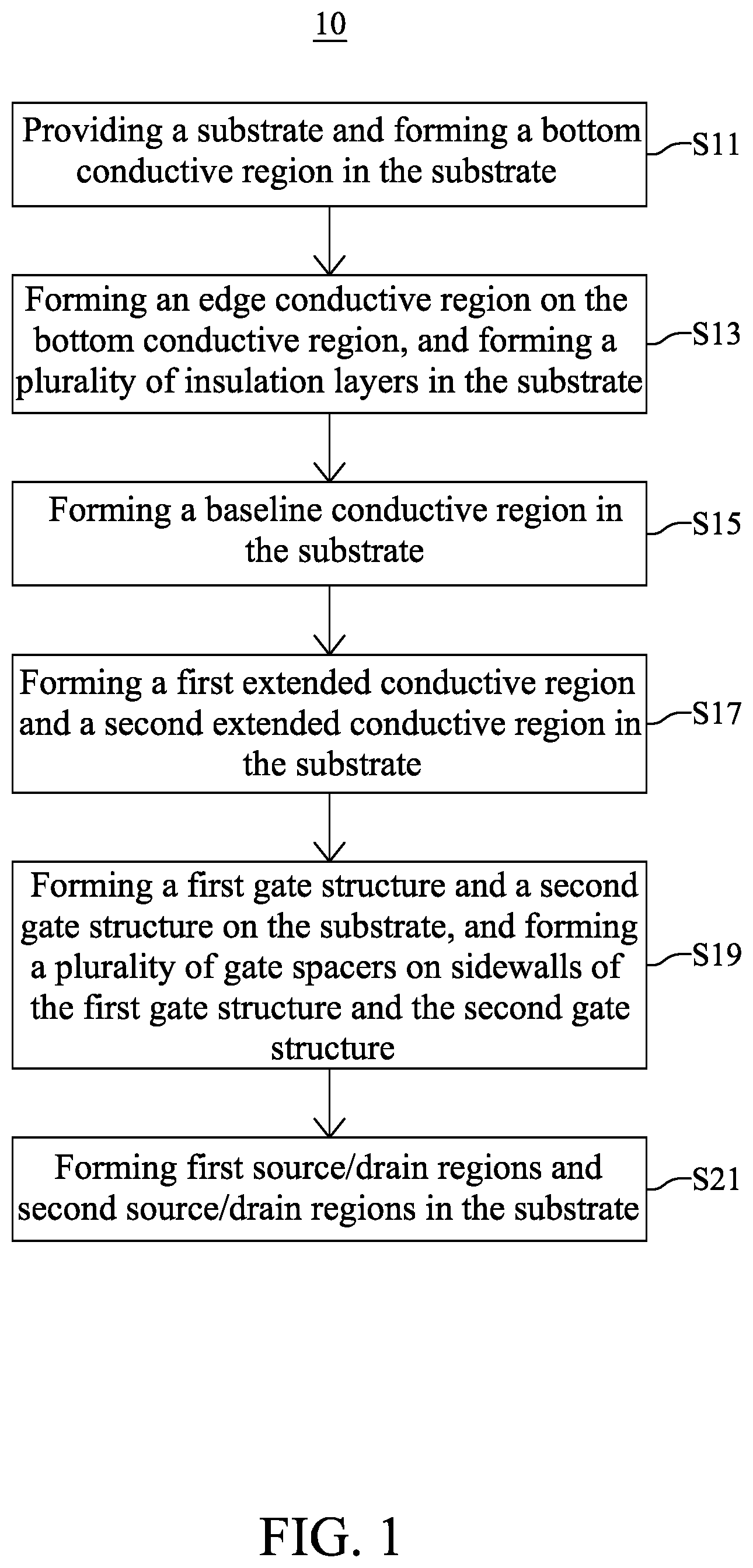 Patent US12100733 Figure 1 – Semiconductor device with leakage current guide path and method for fabricating the same