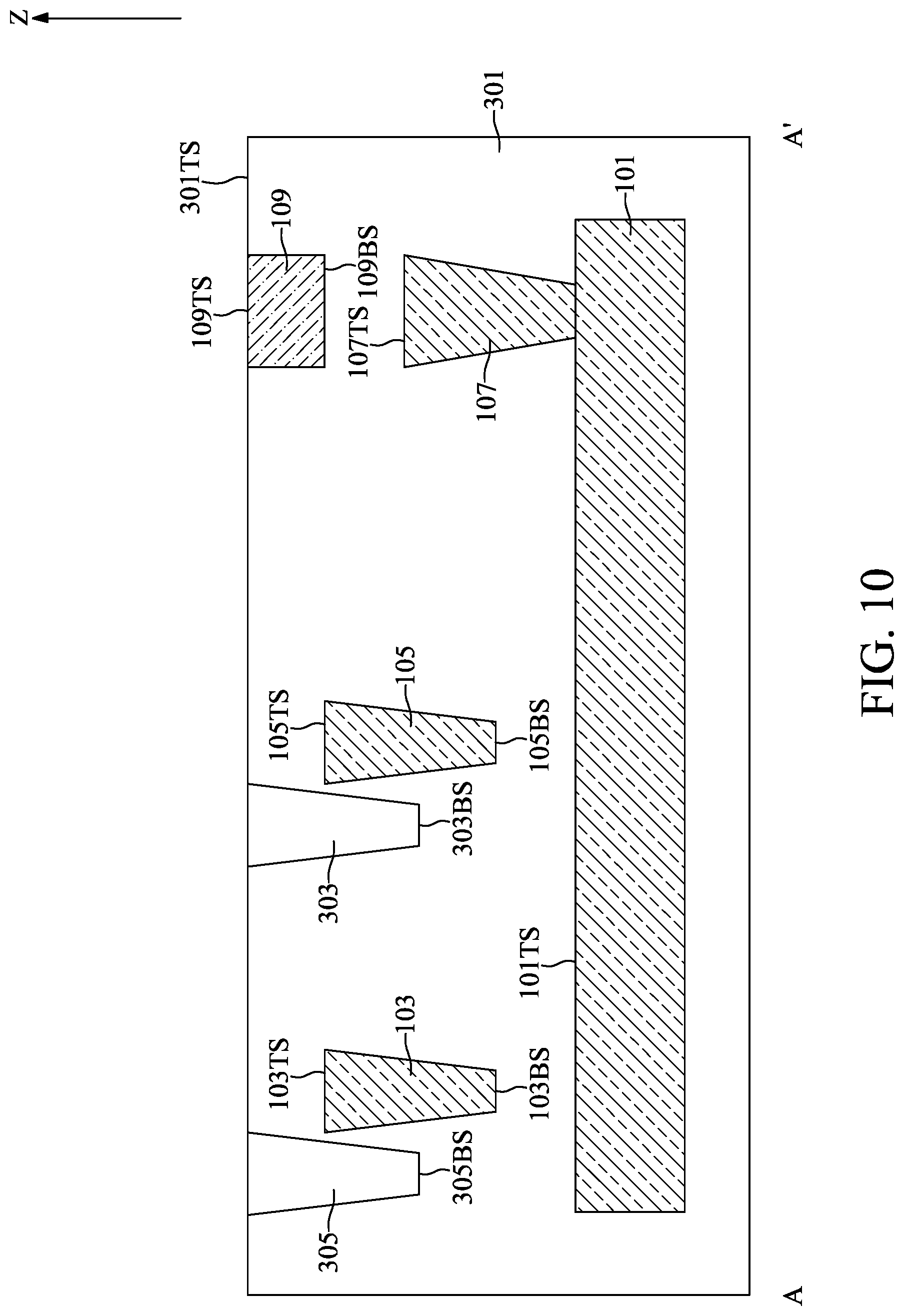 Patent US12100733 Figure 10 – Semiconductor device with leakage current guide path and method for fabricating the same