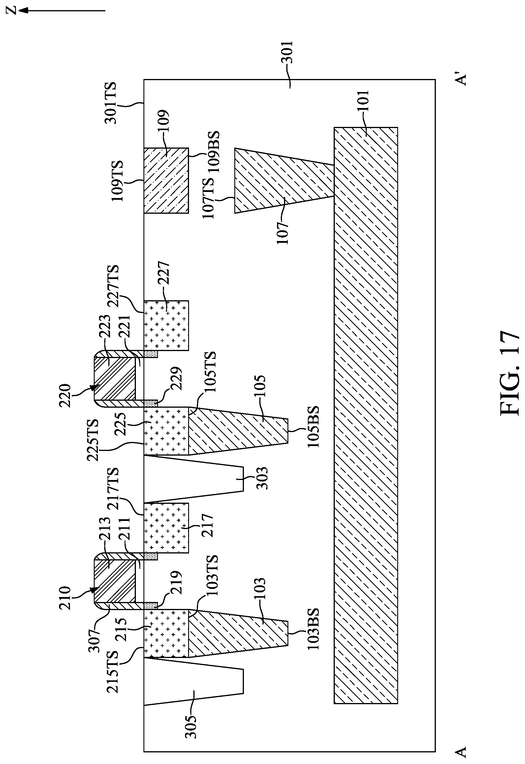 Patent US12100733 Figure 17 – Semiconductor device with leakage current guide path and method for fabricating the same