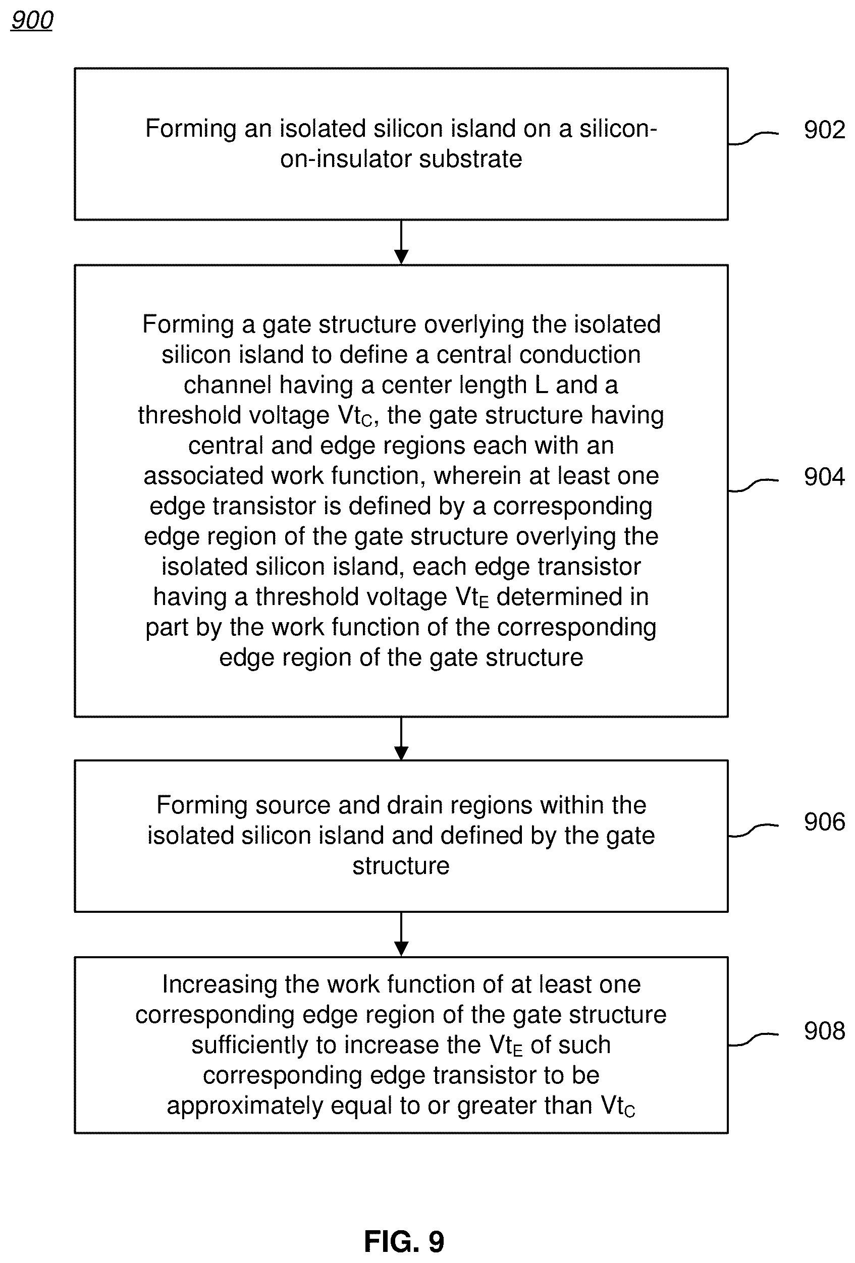 Patent US12100734 Figure 9 – Low leakage FET