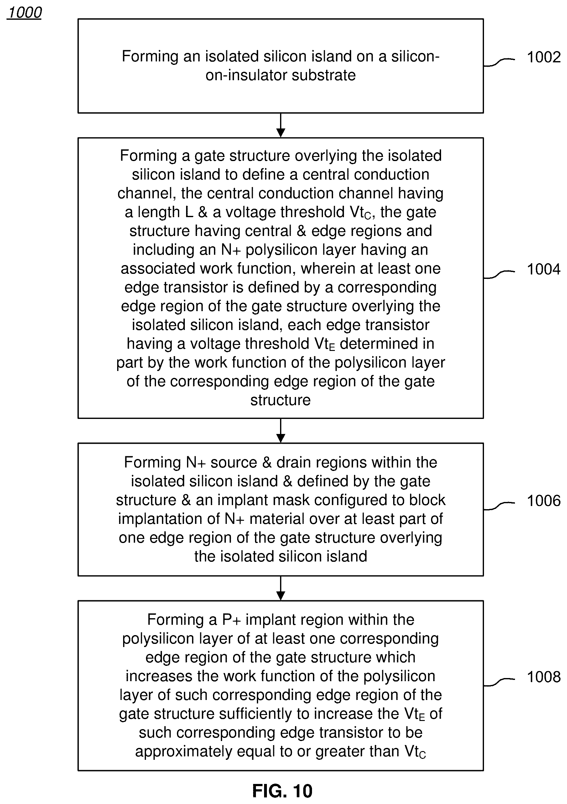 Patent US12100734 Figure 10 – Low leakage FET