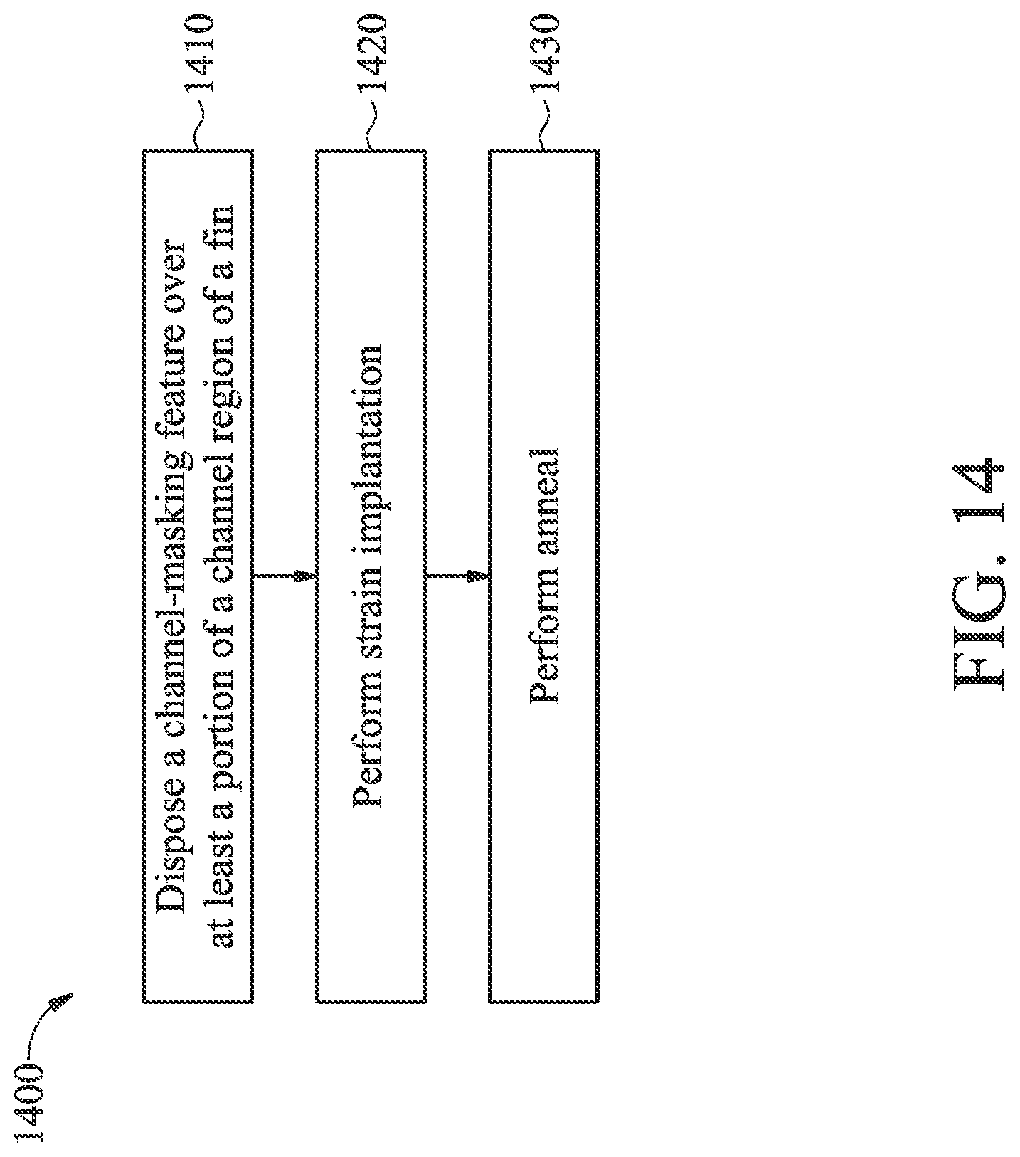 Patent US12100738 Figure 14 – Semiconductor device with implant and method of manufacturing same