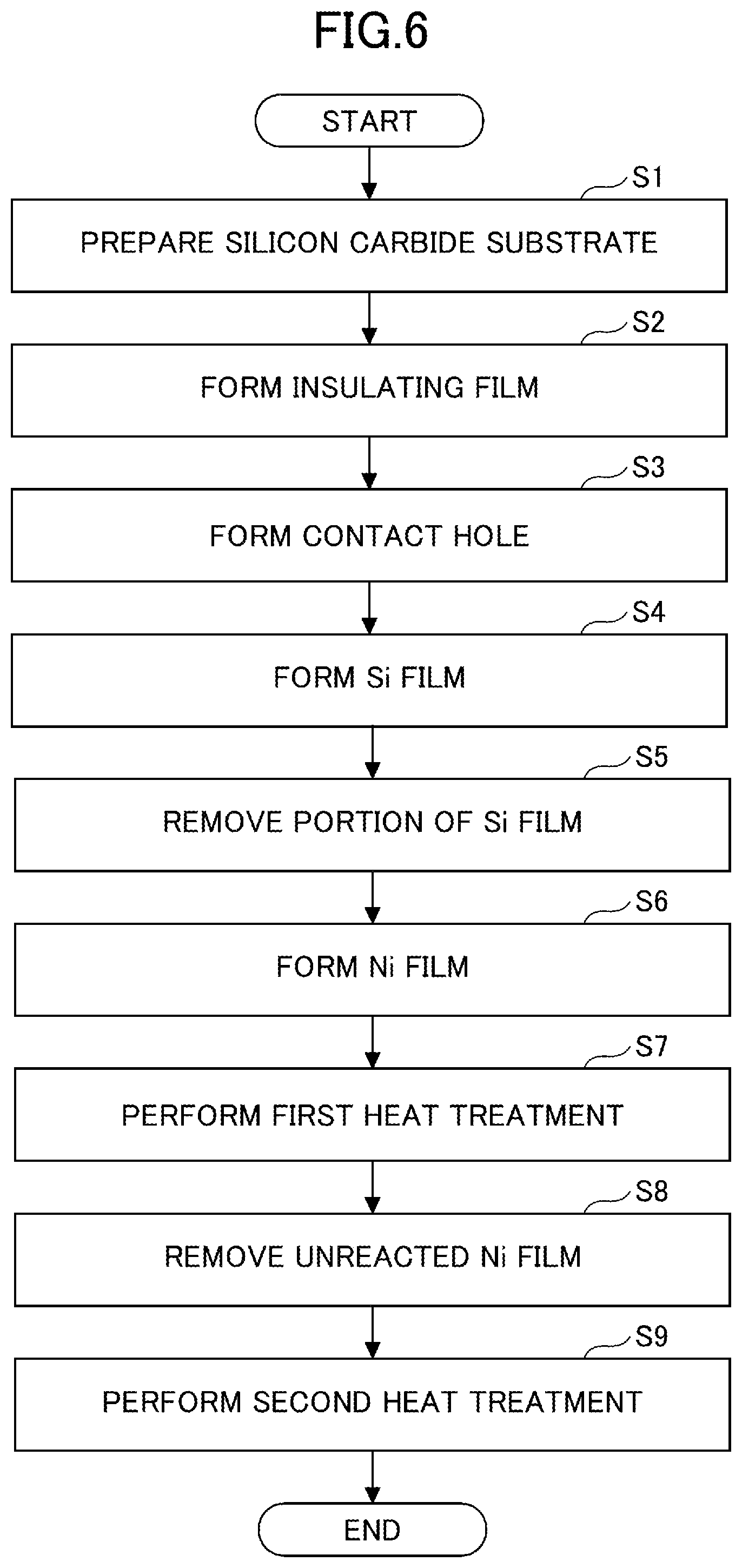Patent US12100739 Figure 4 – Method for producing silicon carbide semiconductor device and silicon carbide semiconductor device