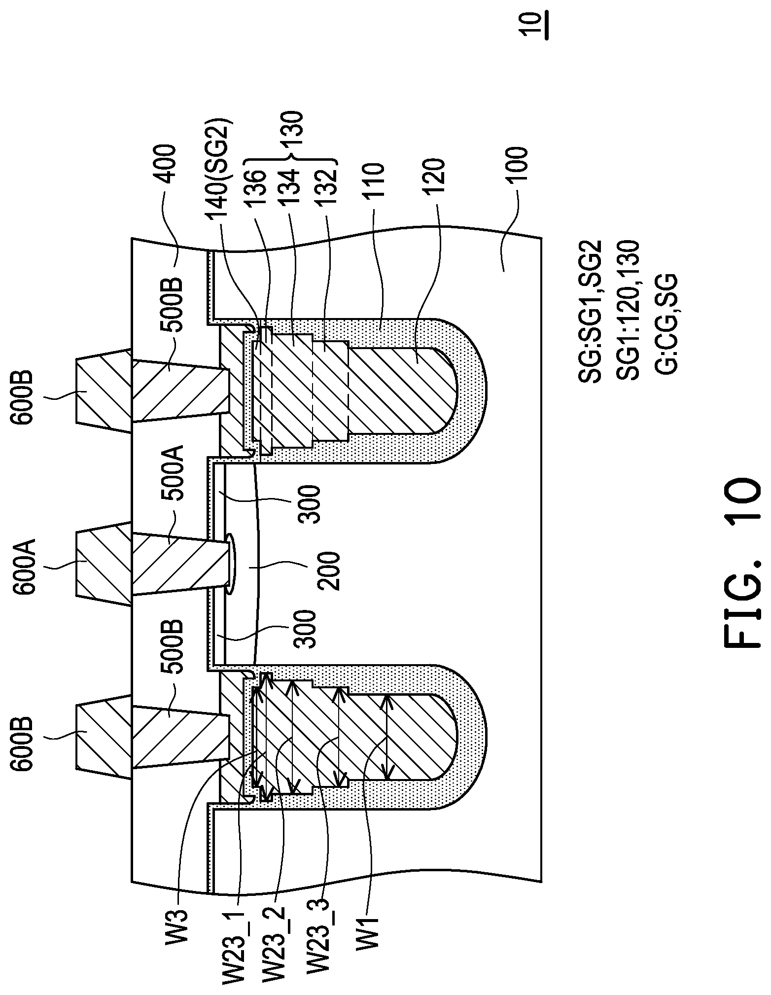 Patent US12100743 Figure 8 – Semiconductor device and method for forming the same