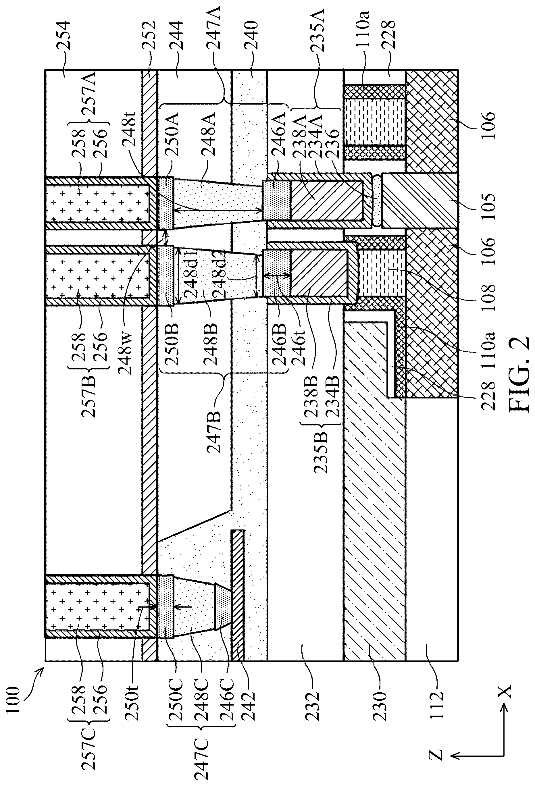 Patent US12100745 Figure 2 – Dual metal capped via contact structures for semiconductor devices