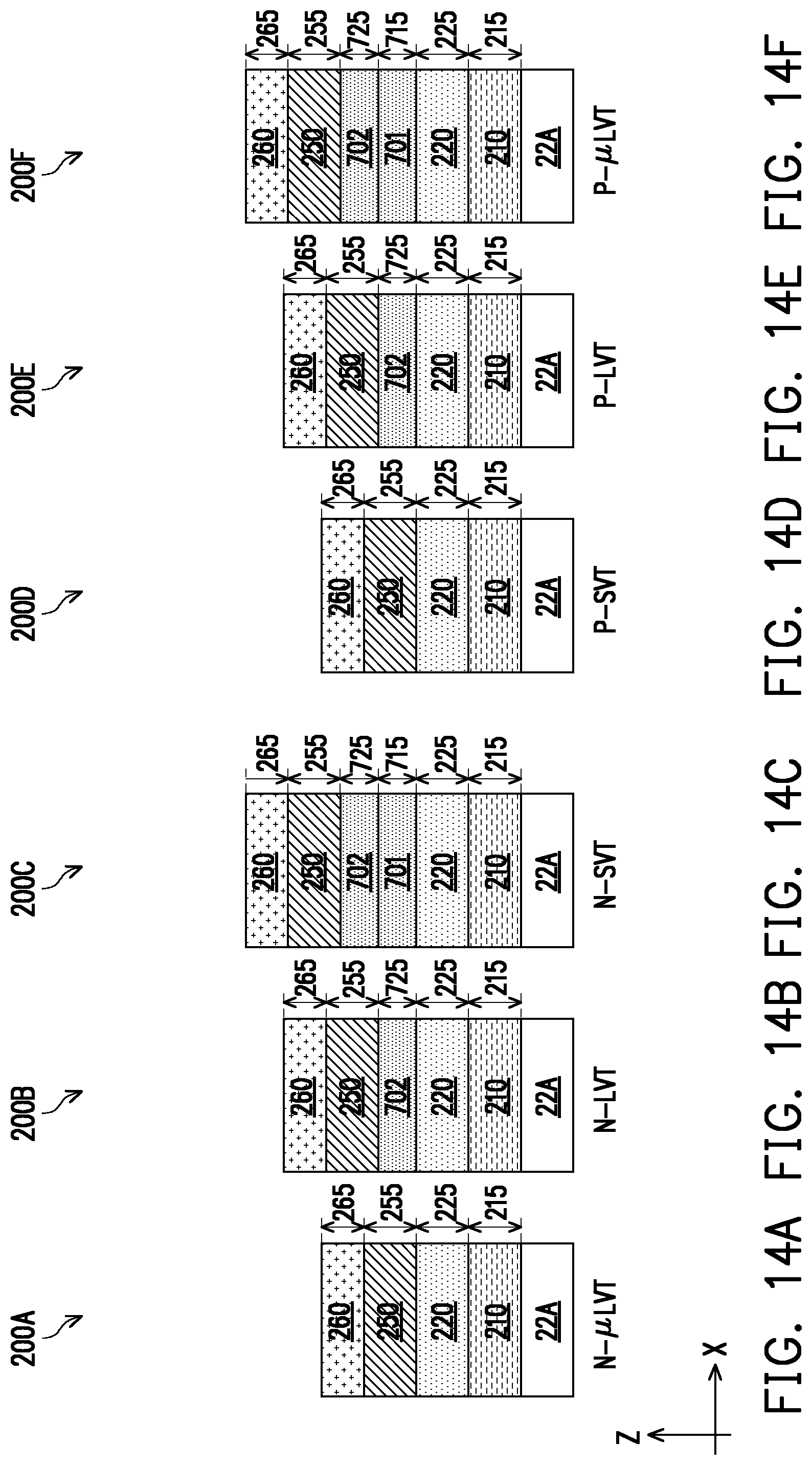 Patent US12100748 Figure 16 – Gate structure and method
