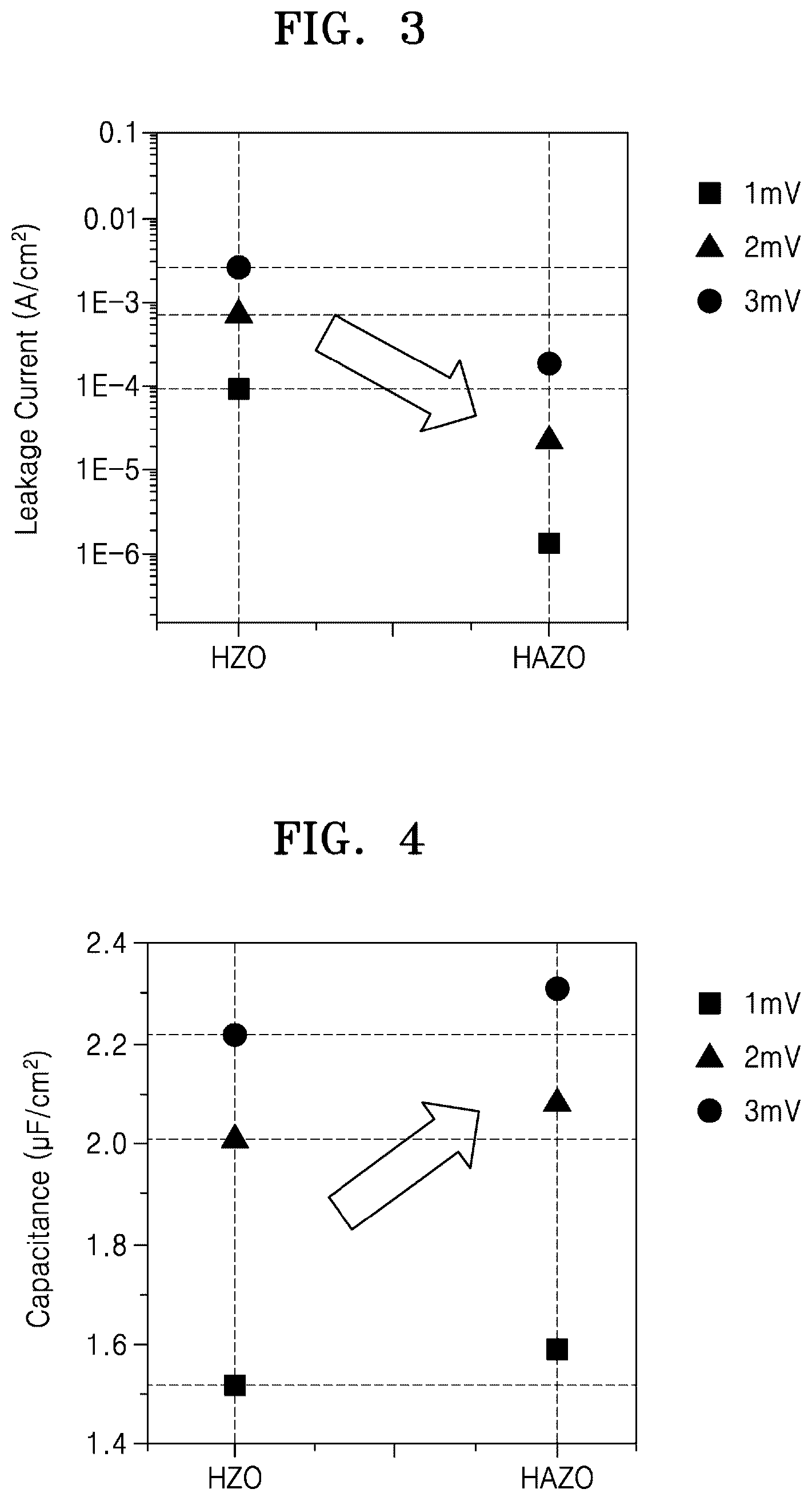 Patent US12100749 Figure 2 – Ferroelectric thin-film structures, methods of manufacturing the same, and electronic devices including the ferroelectric thin-film structures