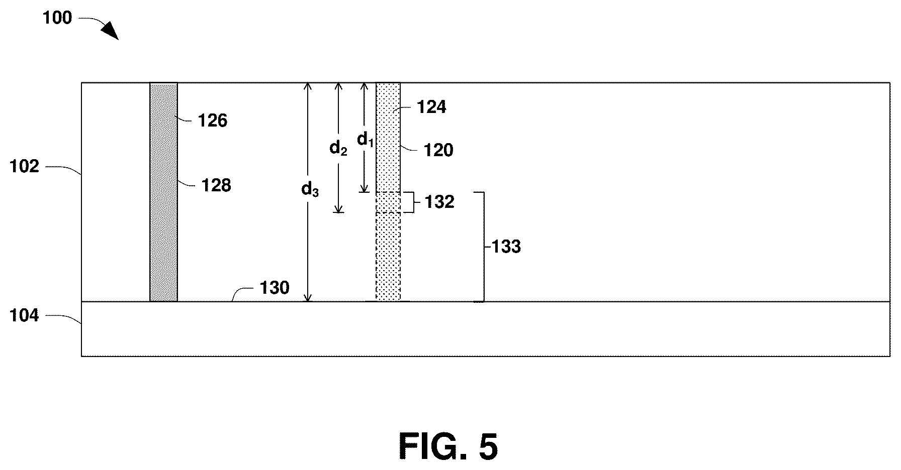 Patent US12100754 Figure 5 – Semiconductor arrangement and method of making
