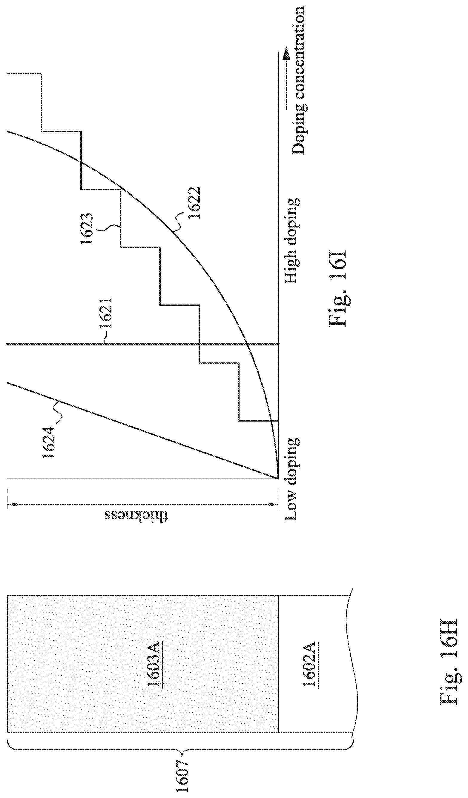 Patent US12100755 Figure 19 – Channel structures including doped 2D materials for semiconductor devices
