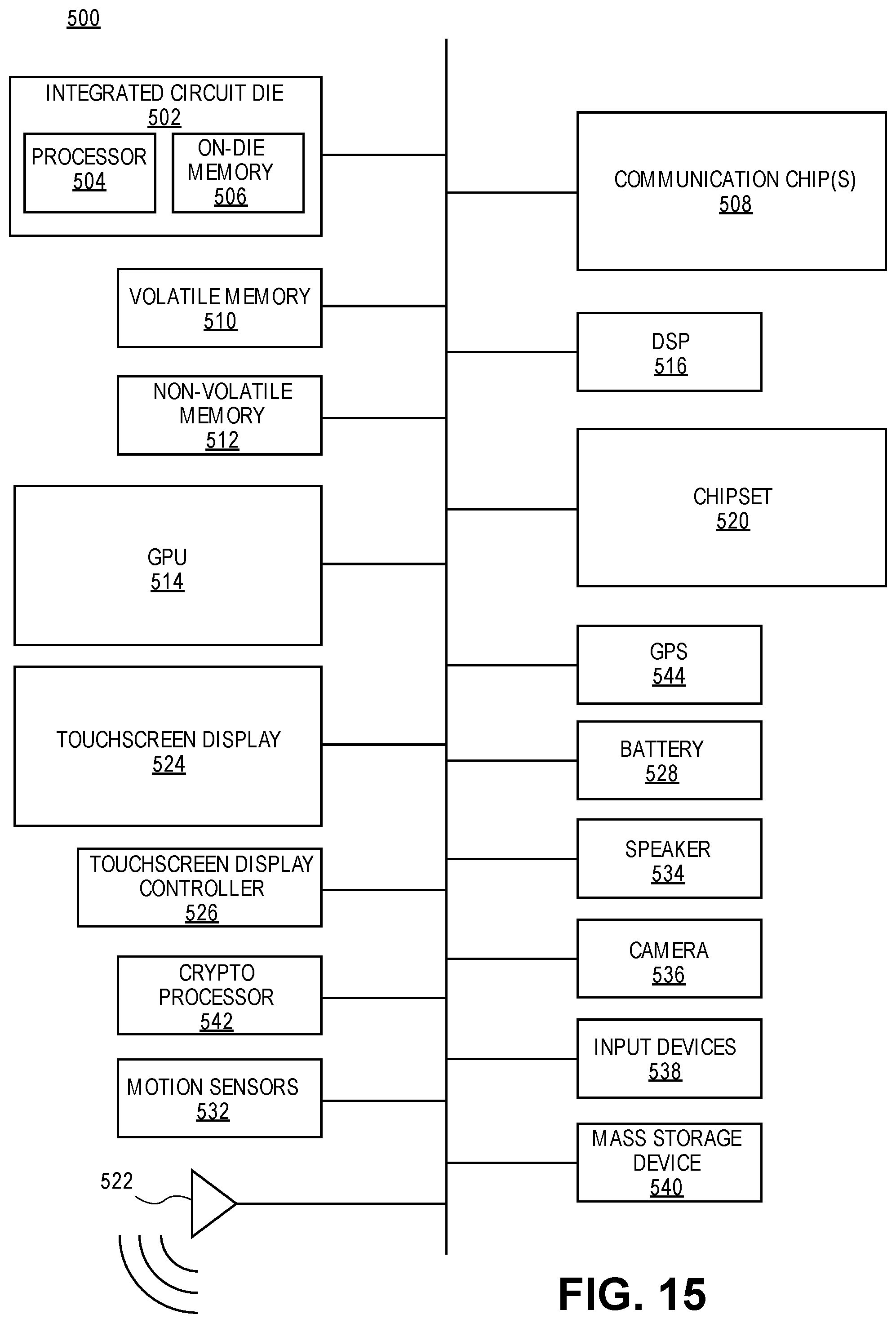 Patent US12100762 Figure 15 – Wrap-around source/drain method of making contacts for backside metals