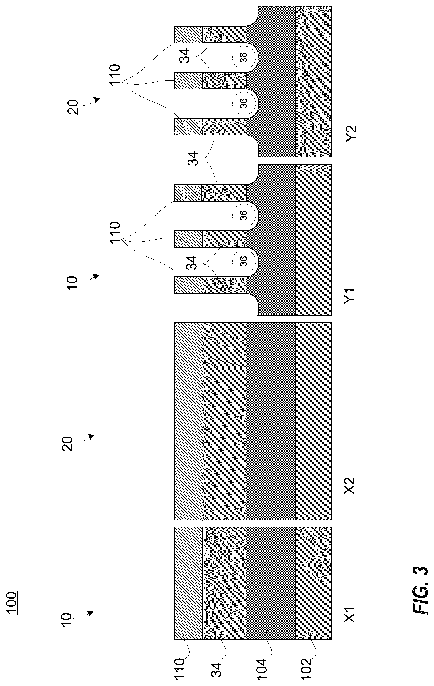 Patent US12100766 Figure 3 – Integrated short channel omega gate FinFET and long channel FinFET