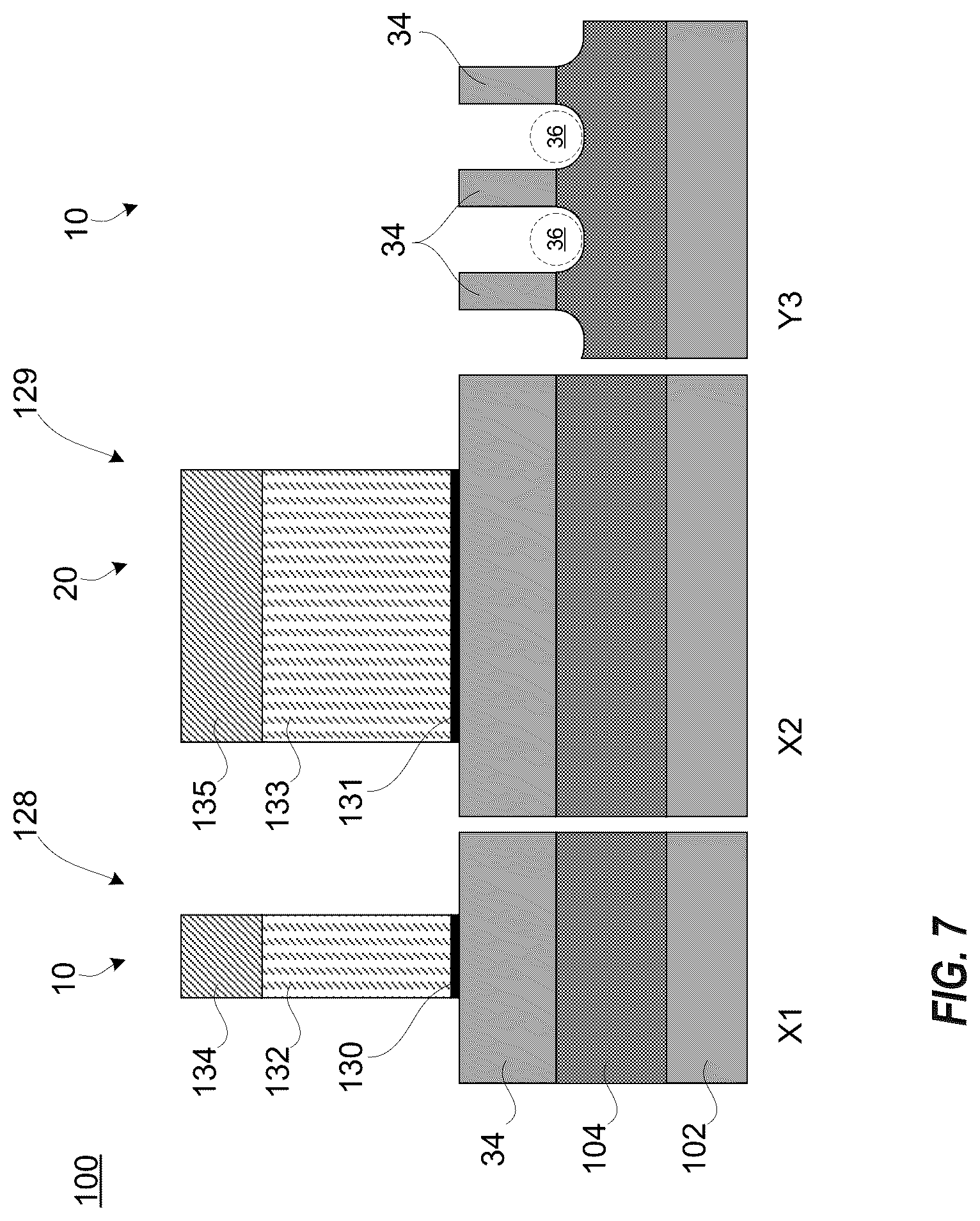 Patent US12100766 Figure 7 – Integrated short channel omega gate FinFET and long channel FinFET