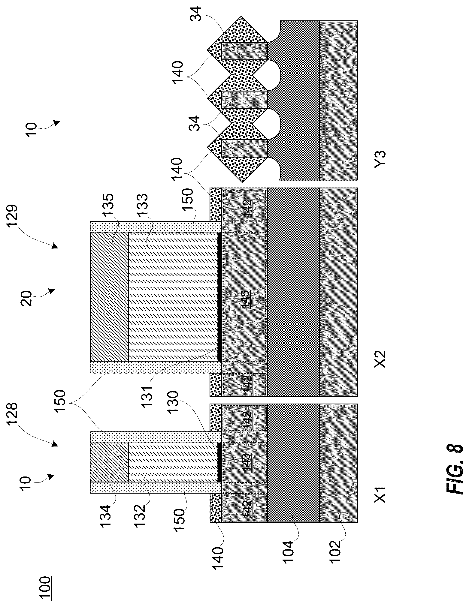 Patent US12100766 Figure 8 – Integrated short channel omega gate FinFET and long channel FinFET