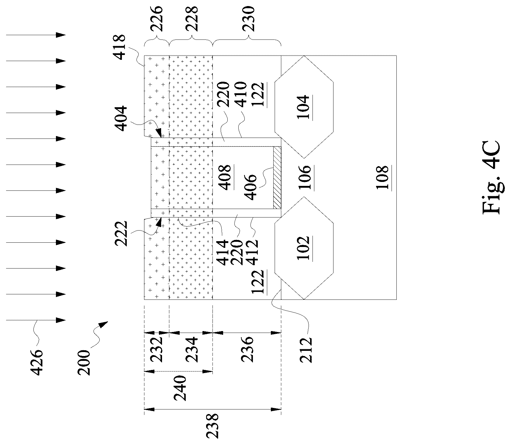 Patent US12100767 Figure 4 – Strained gate semiconductor device having an interlayer dielectric doped with large species material