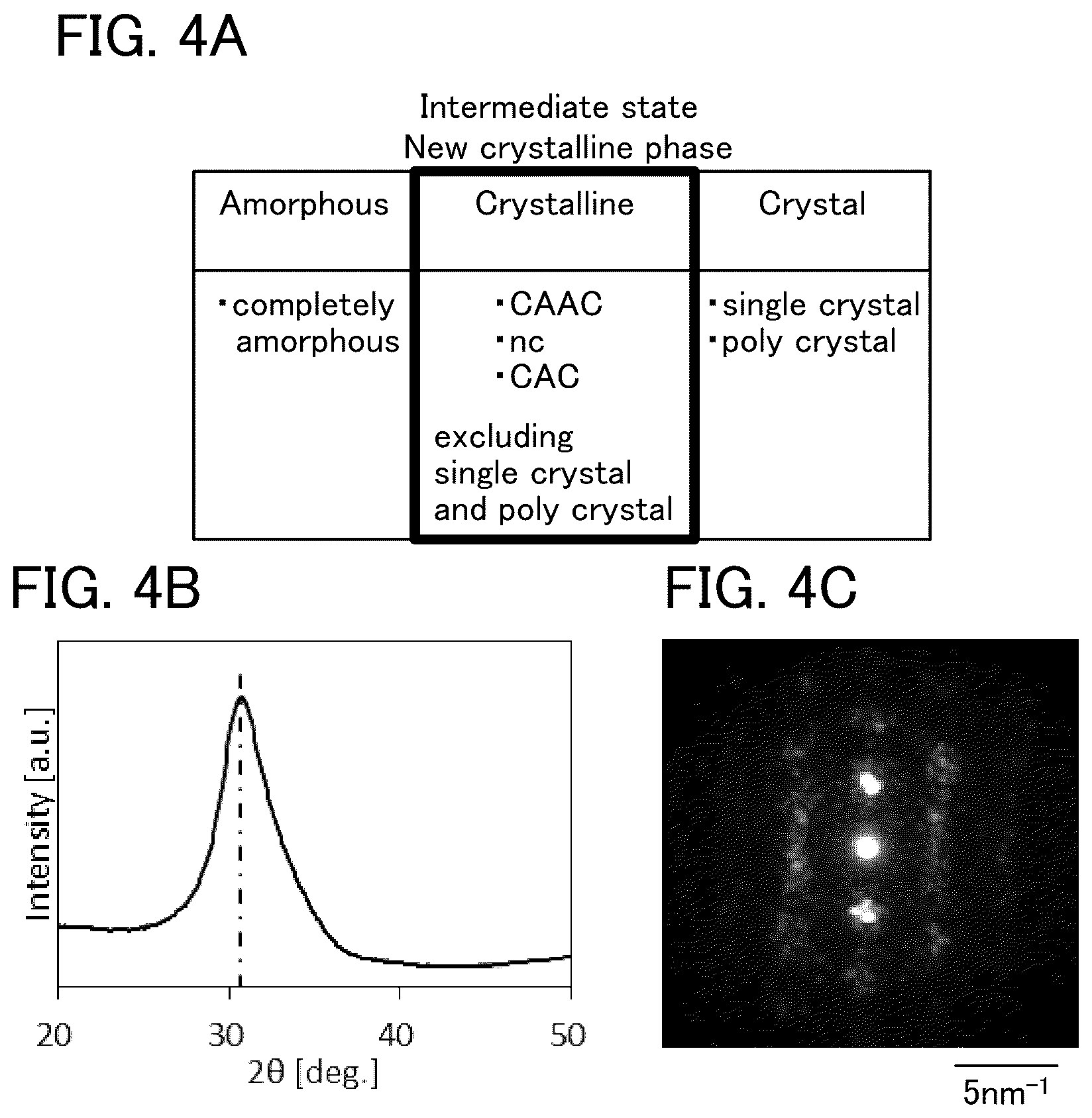 Patent US12100768 Figure 4 – Semiconductor device