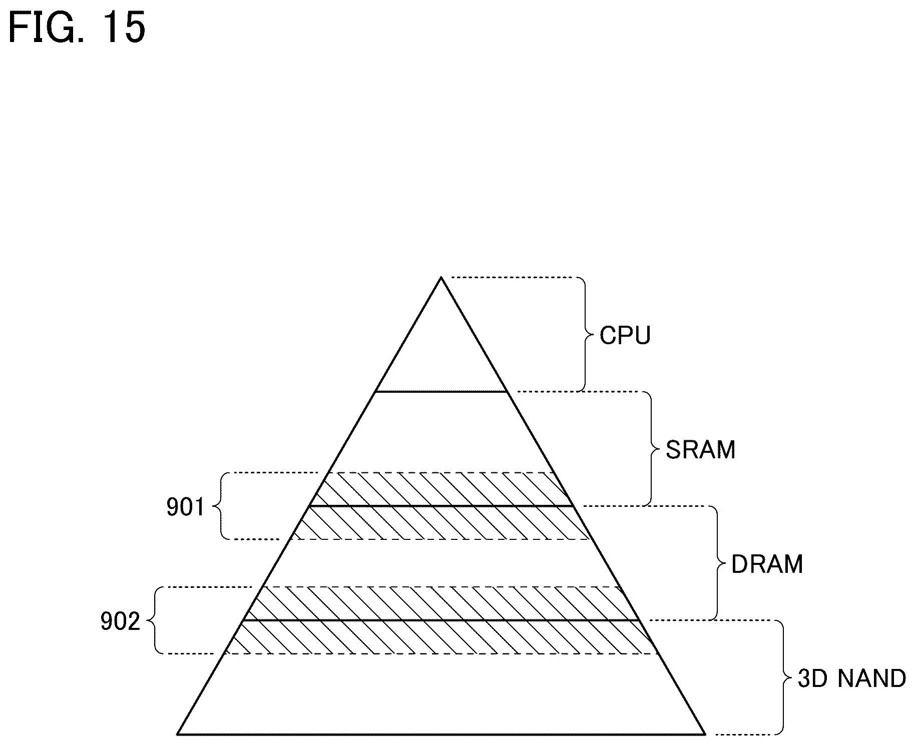 Patent US12100768 Figure 15 – Semiconductor device
