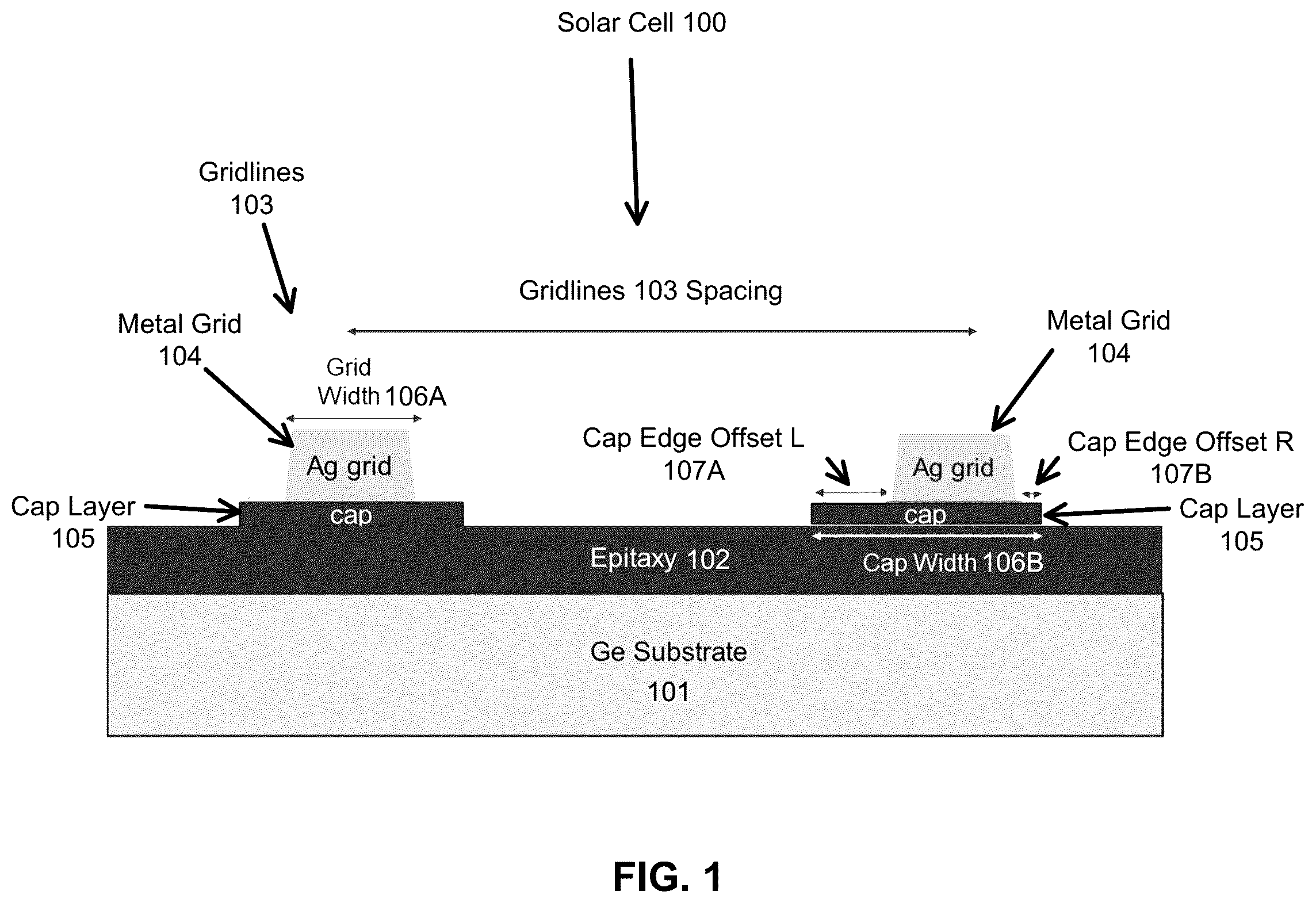 Patent US12100772 Figure 1 – Solar cell design that minimizes weld attrition and gridline shadowing losses