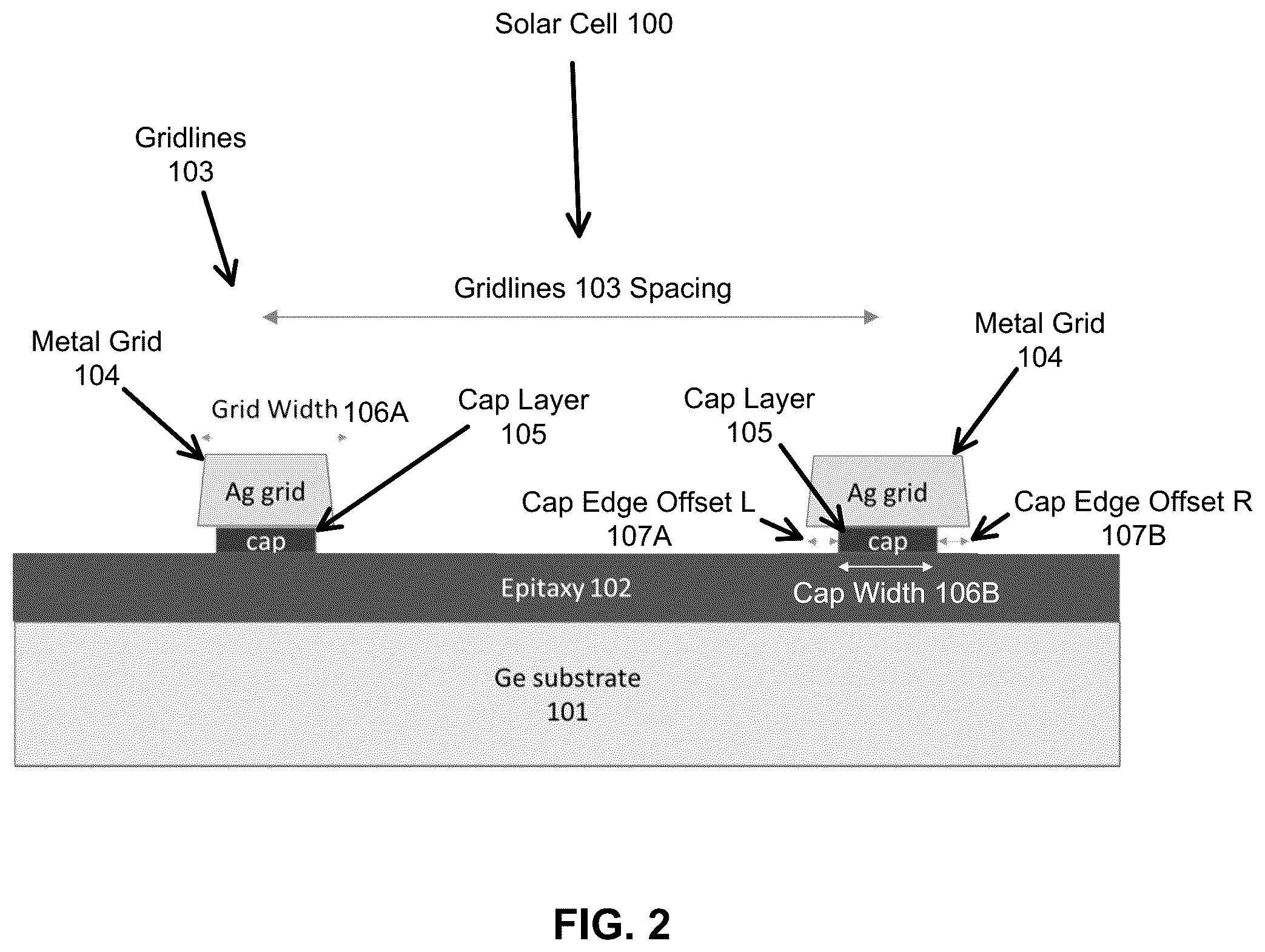 Patent US12100772 Figure 2 – Solar cell design that minimizes weld attrition and gridline shadowing losses