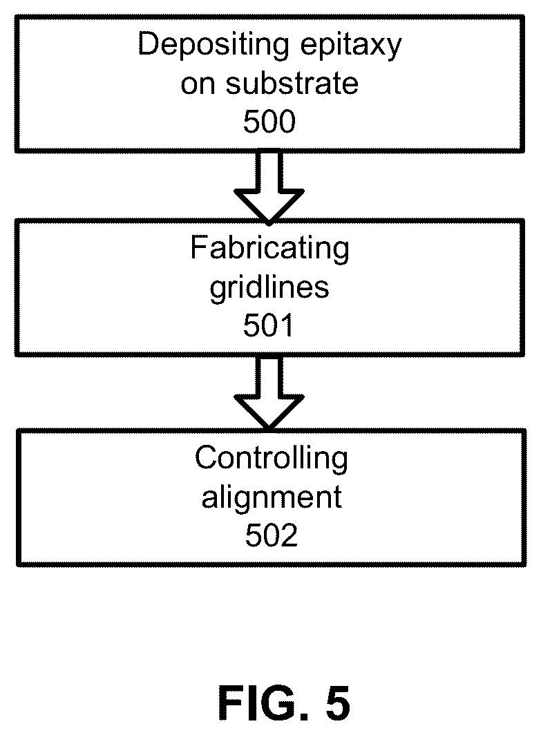 Patent US12100772 Figure 6 – Solar cell design that minimizes weld attrition and gridline shadowing losses