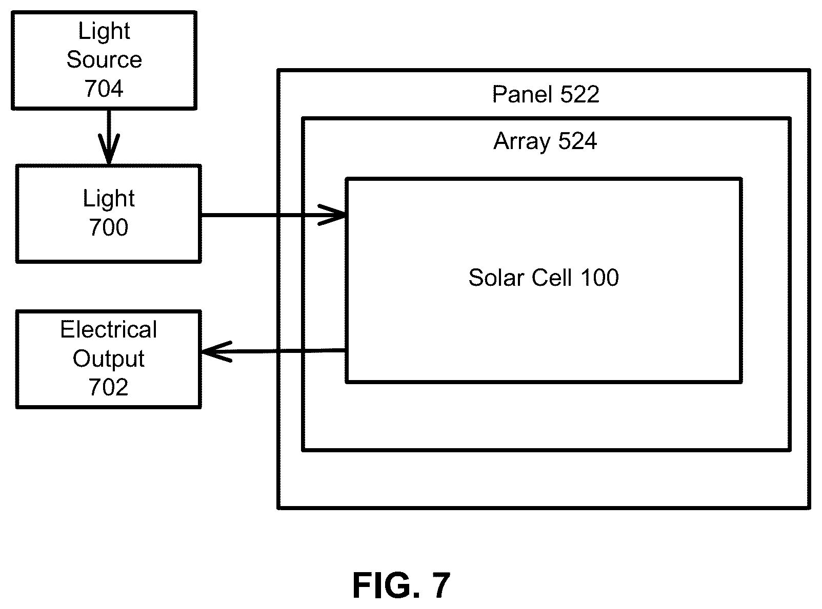 Patent US12100772 Figure 8 – Solar cell design that minimizes weld attrition and gridline shadowing losses