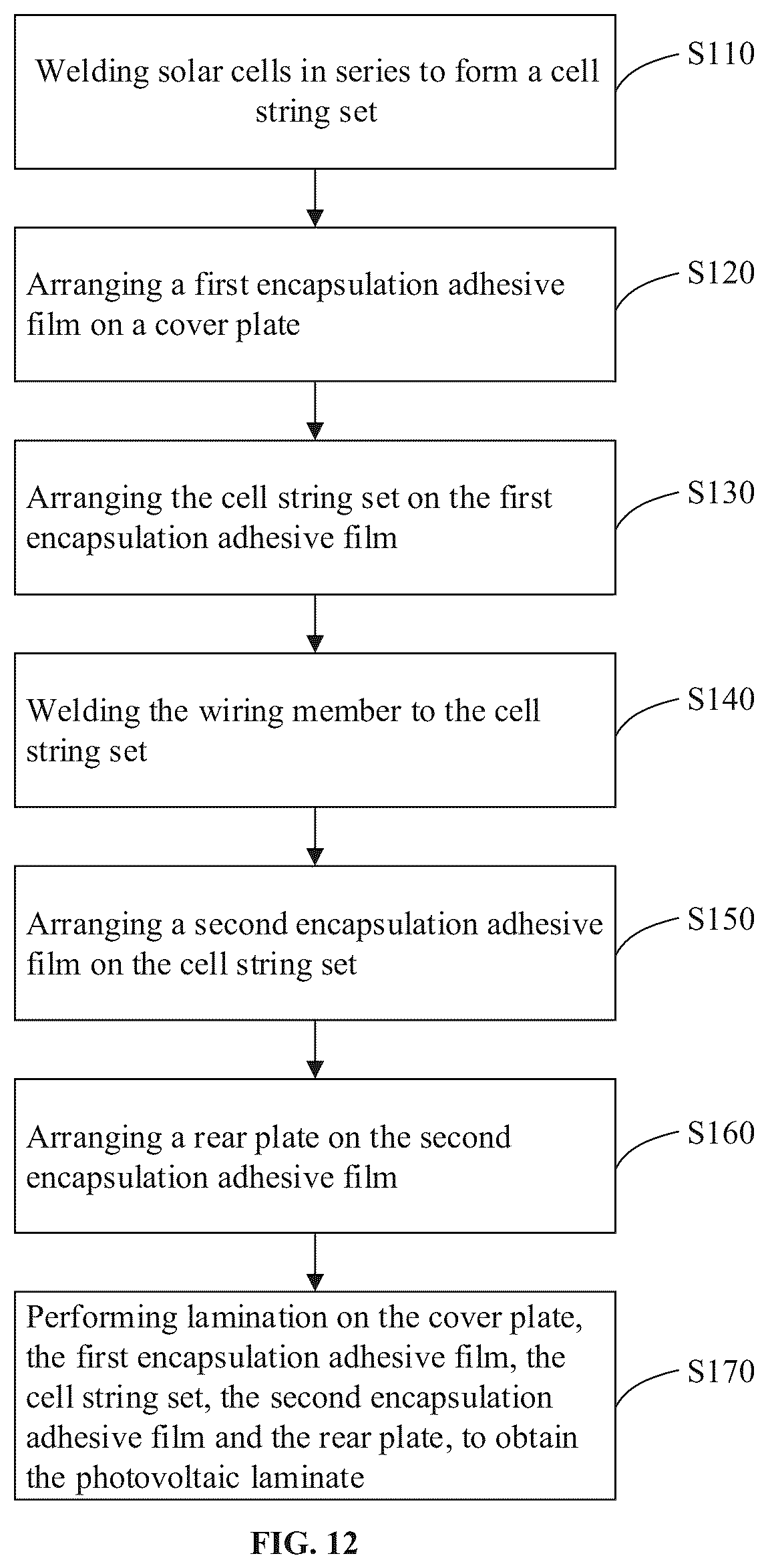 Patent US12100776 Figure 7 – Photovoltaic module and method for producing the same