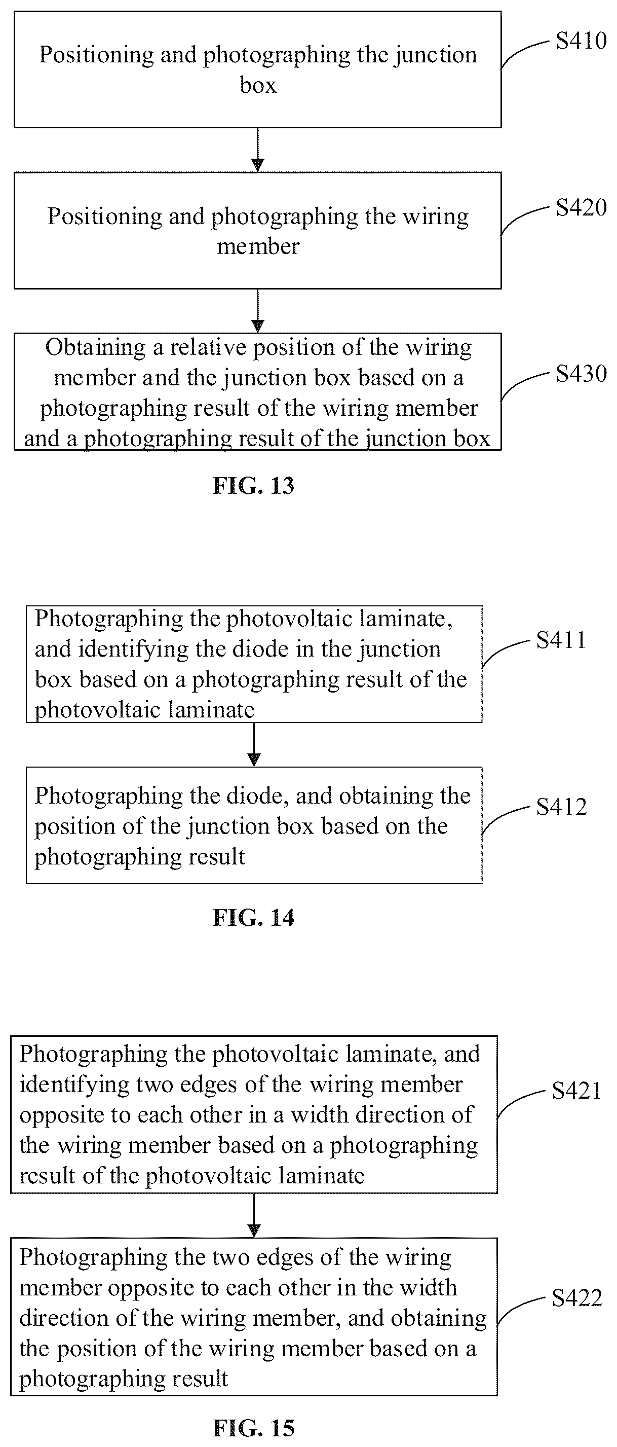 Patent US12100776 Figure 8 – Photovoltaic module and method for producing the same