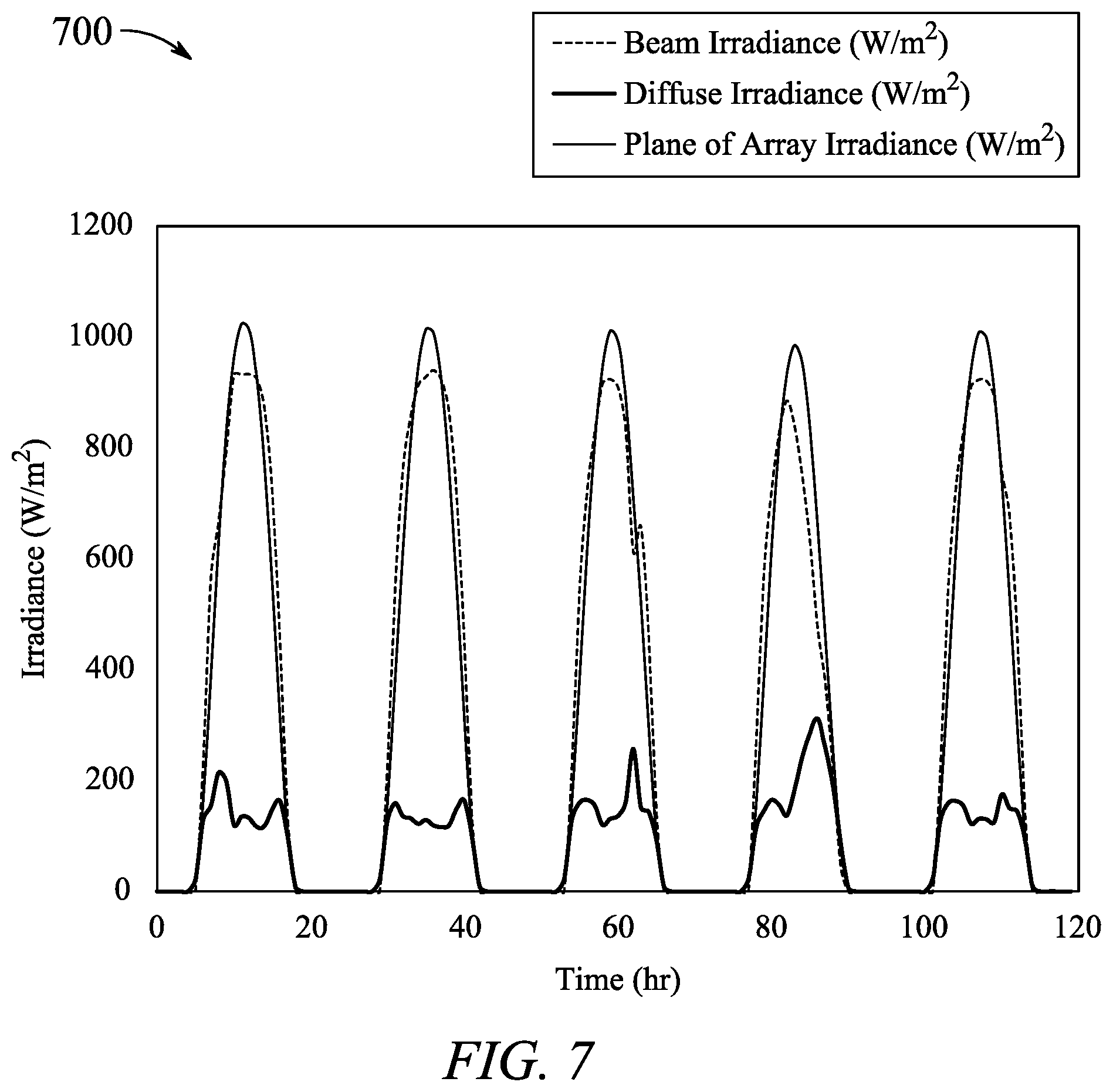 Patent US12100777 Figure 8 – Integrated thermal management device with PV panel