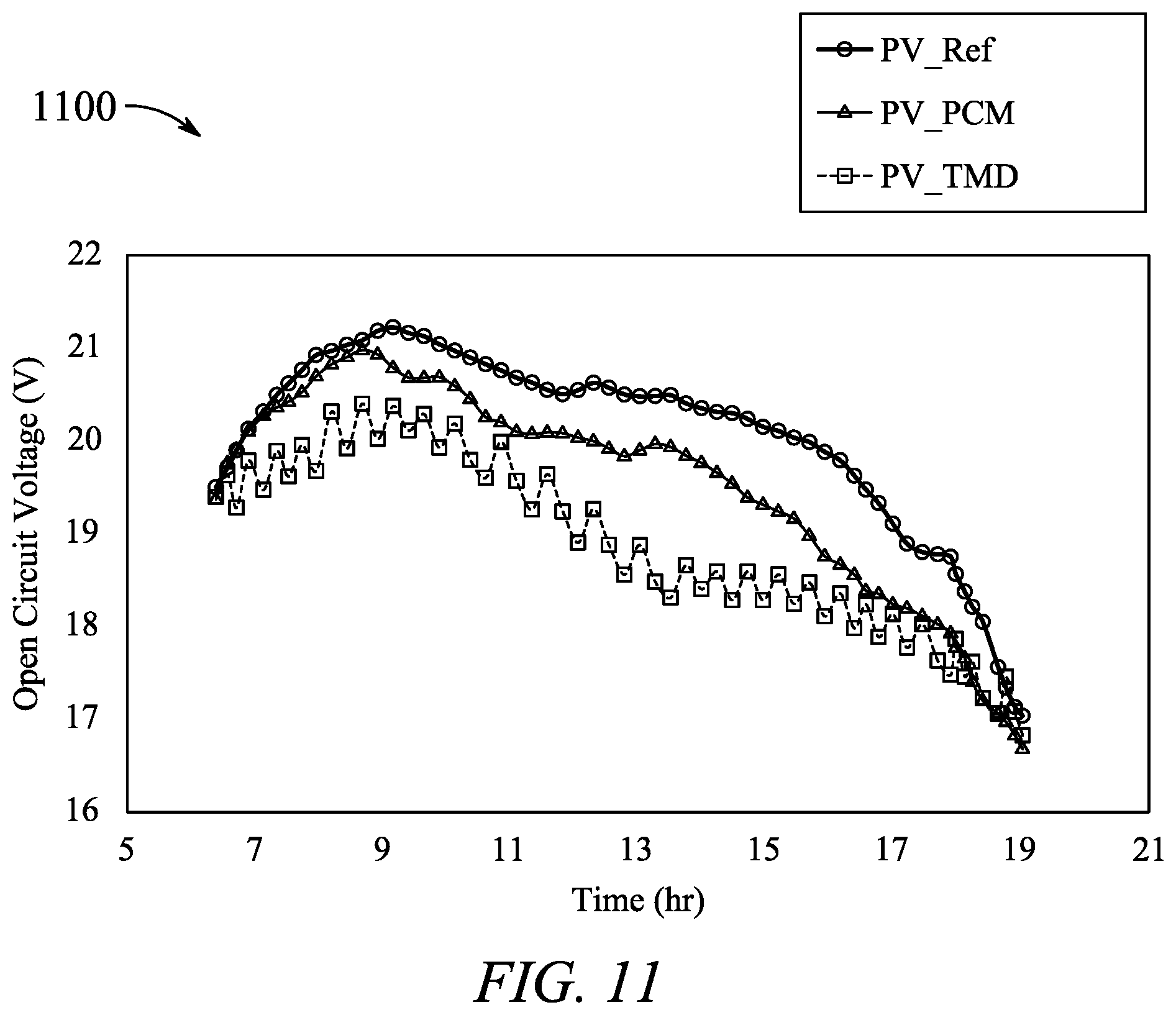 Patent US12100777 Figure 12 – Integrated thermal management device with PV panel