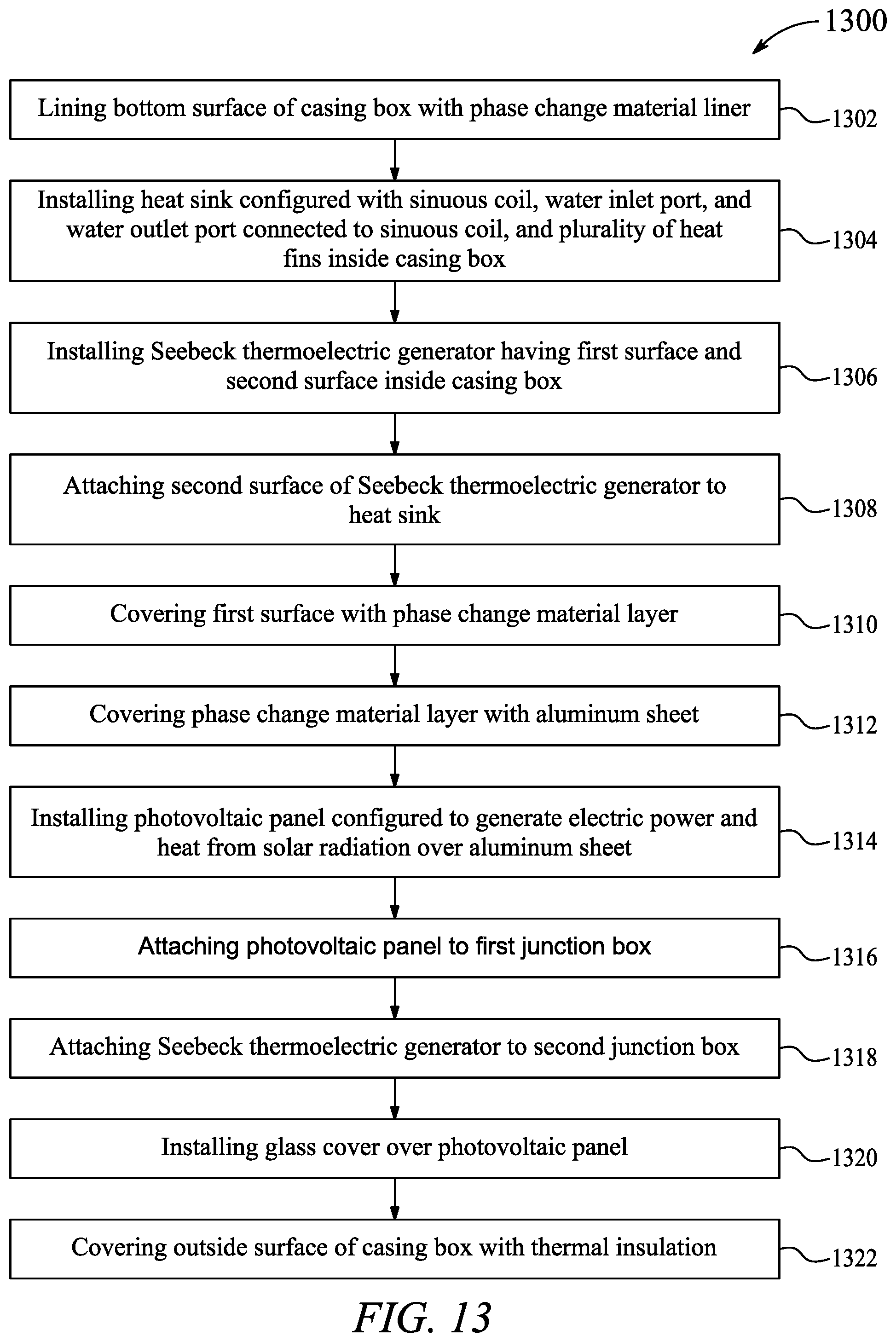 Patent US12100777 Figure 14 – Integrated thermal management device with PV panel