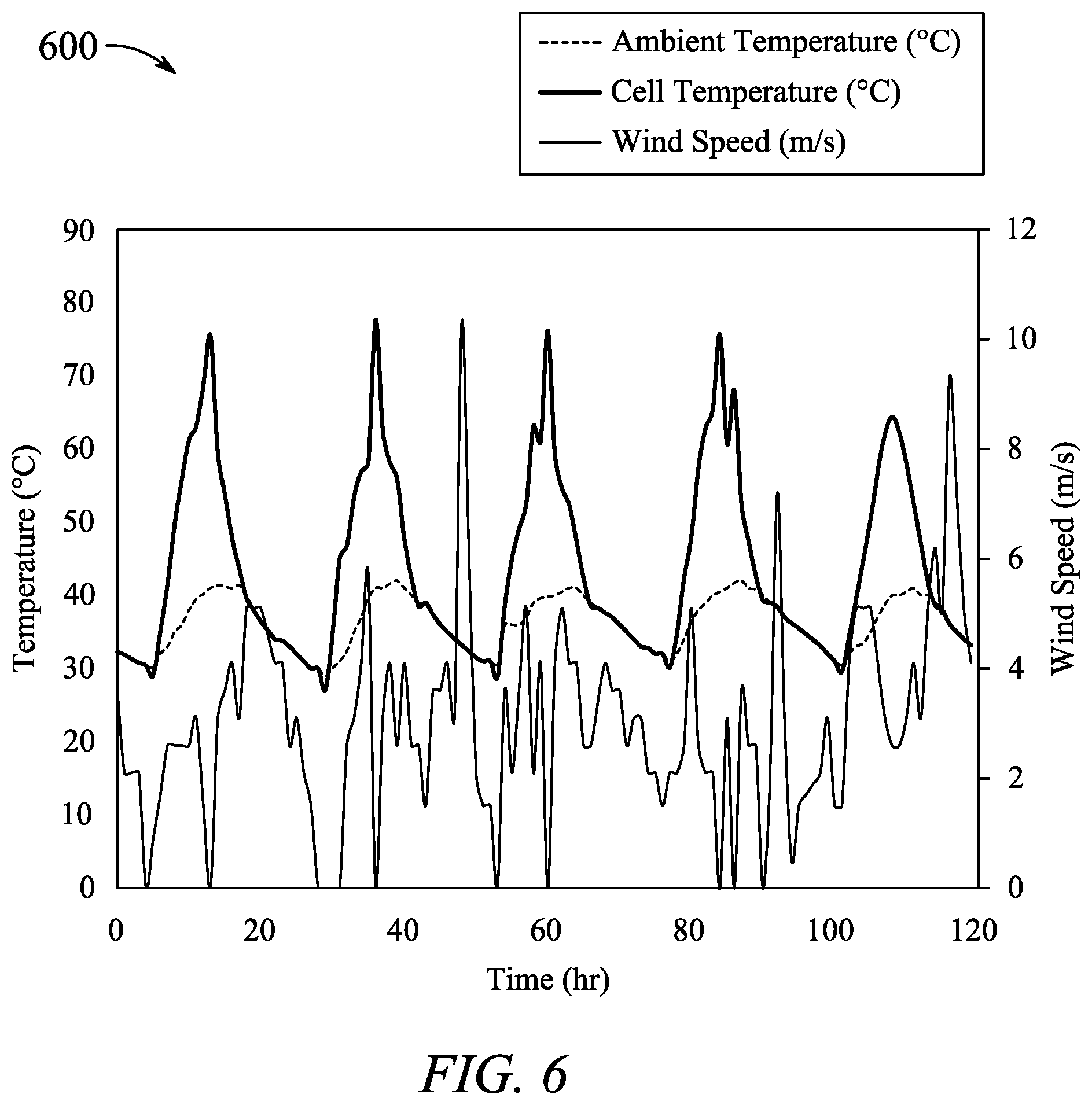 Patent US12100778 Figure 7 – Thermal management device with integrated thermoelectric generator and heat sync