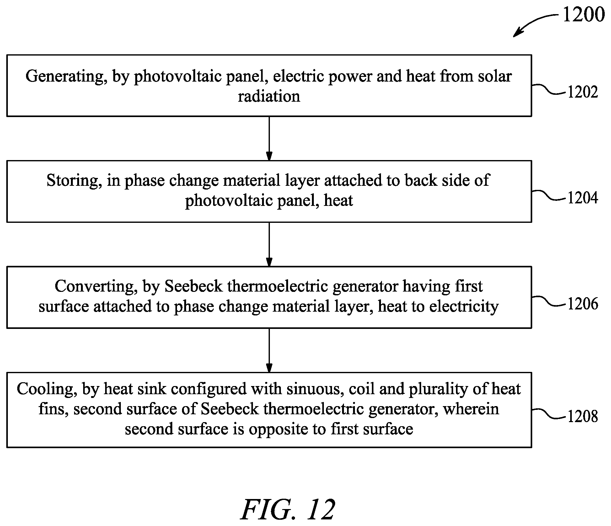 Patent US12100778 Figure 13 – Thermal management device with integrated thermoelectric generator and heat sync