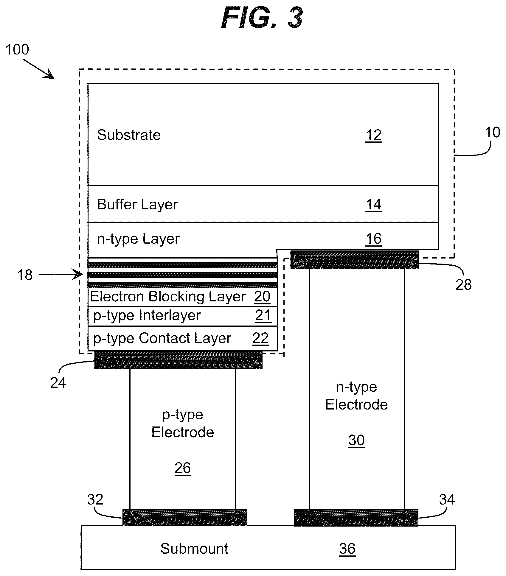 Patent US12100779 Figure 3 – Optoelectronic device with reduced optical loss