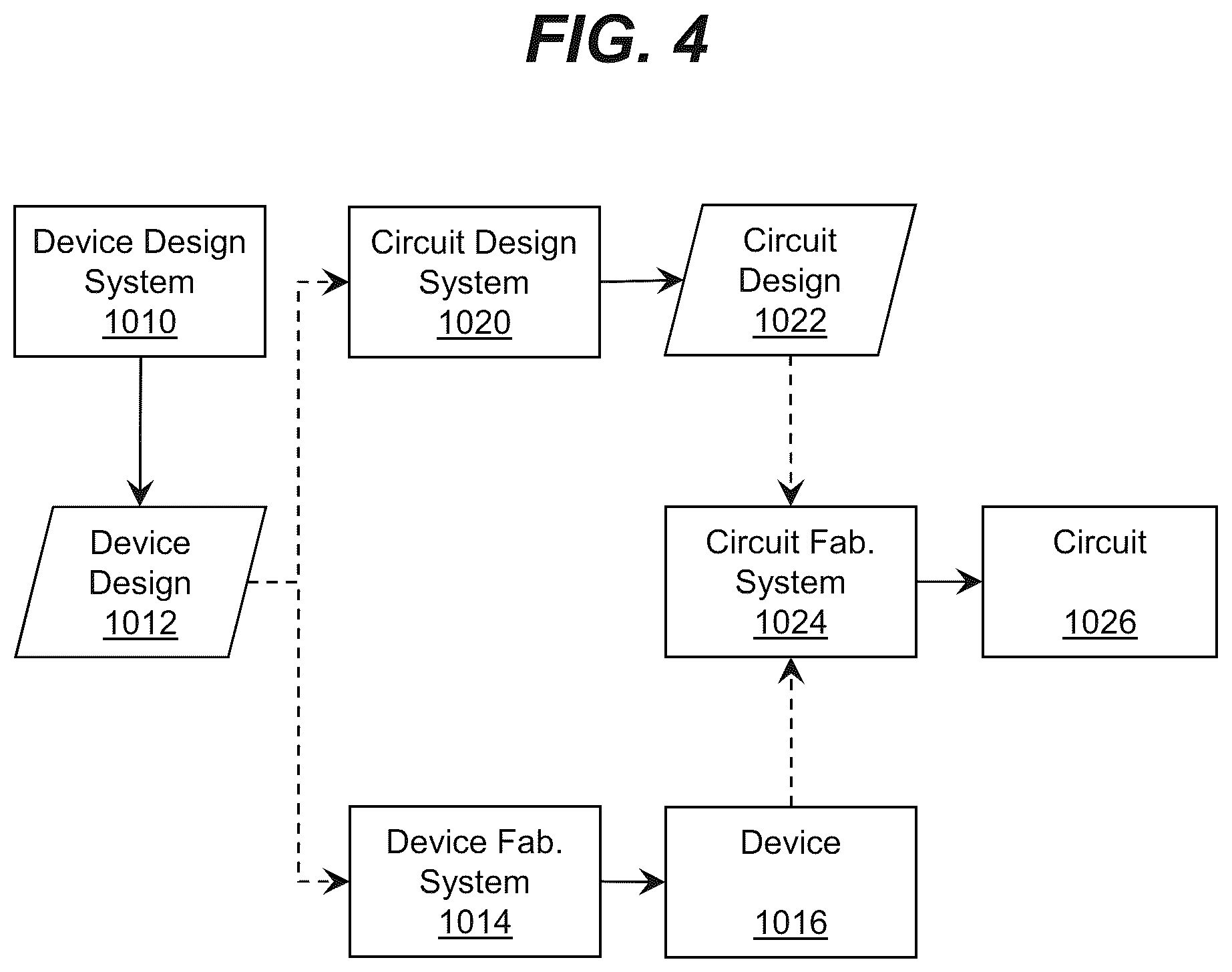 Patent US12100779 Figure 4 – Optoelectronic device with reduced optical loss