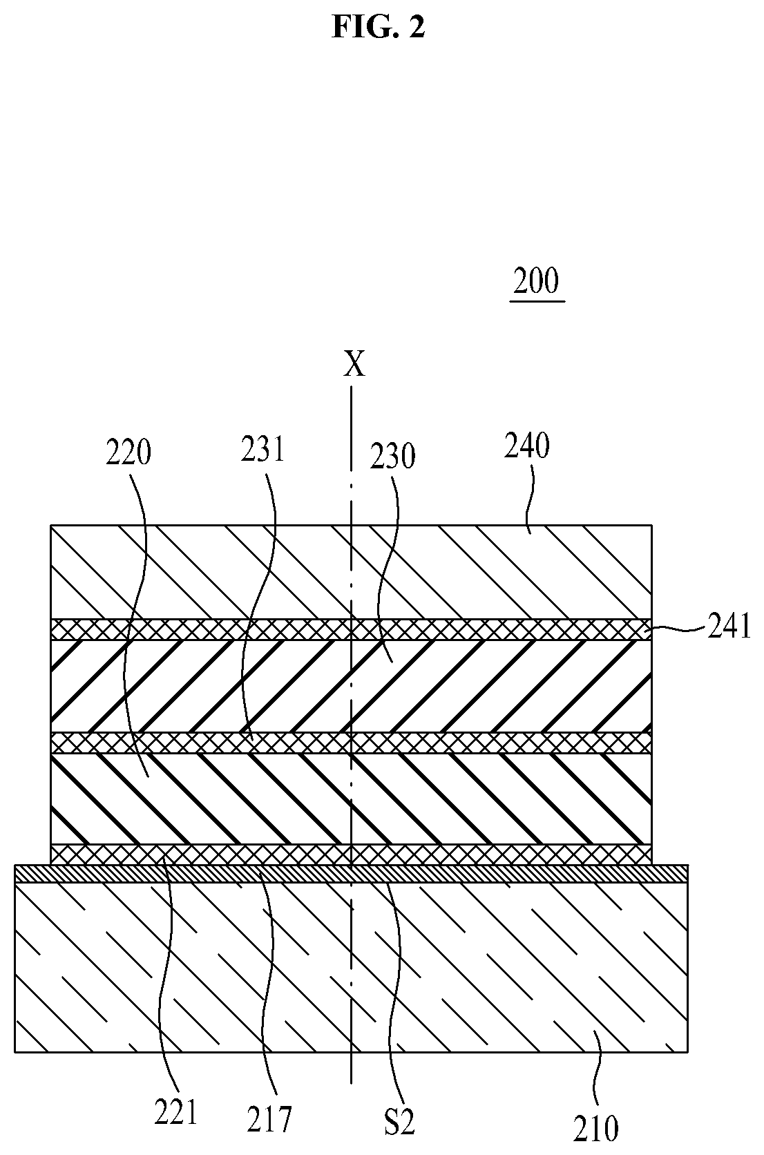 Patent US12100780 Figure 2 – Highly efficient micro LED in low current range, method of fabricating the same, and display including the same