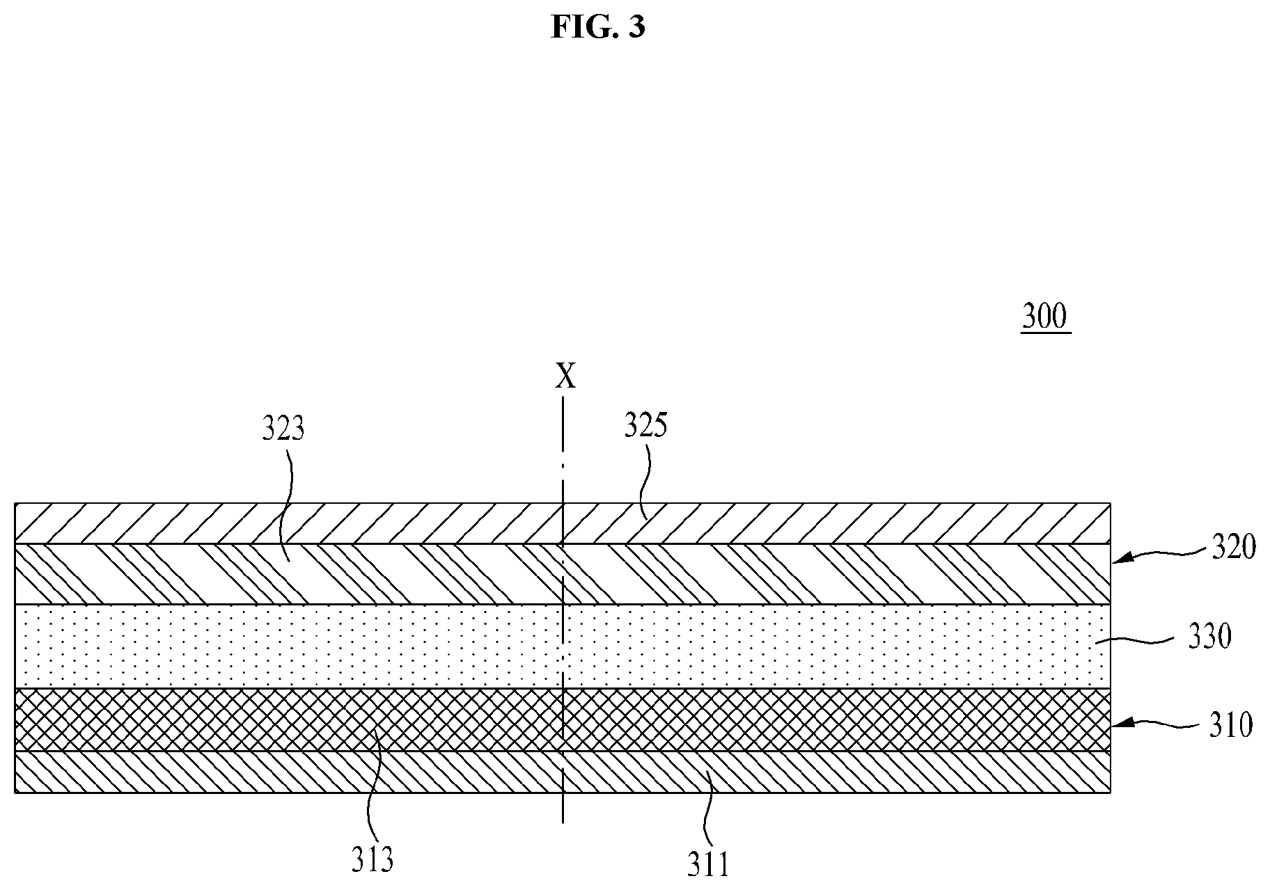 Patent US12100780 Figure 3 – Highly efficient micro LED in low current range, method of fabricating the same, and display including the same