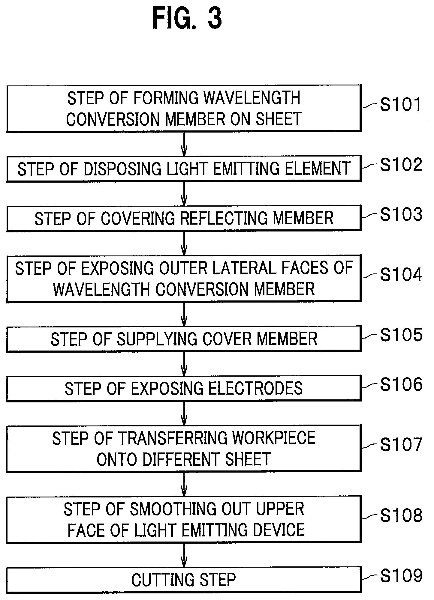 Patent US12100785 Figure 5 – Method of manufacturing a light emitting device
