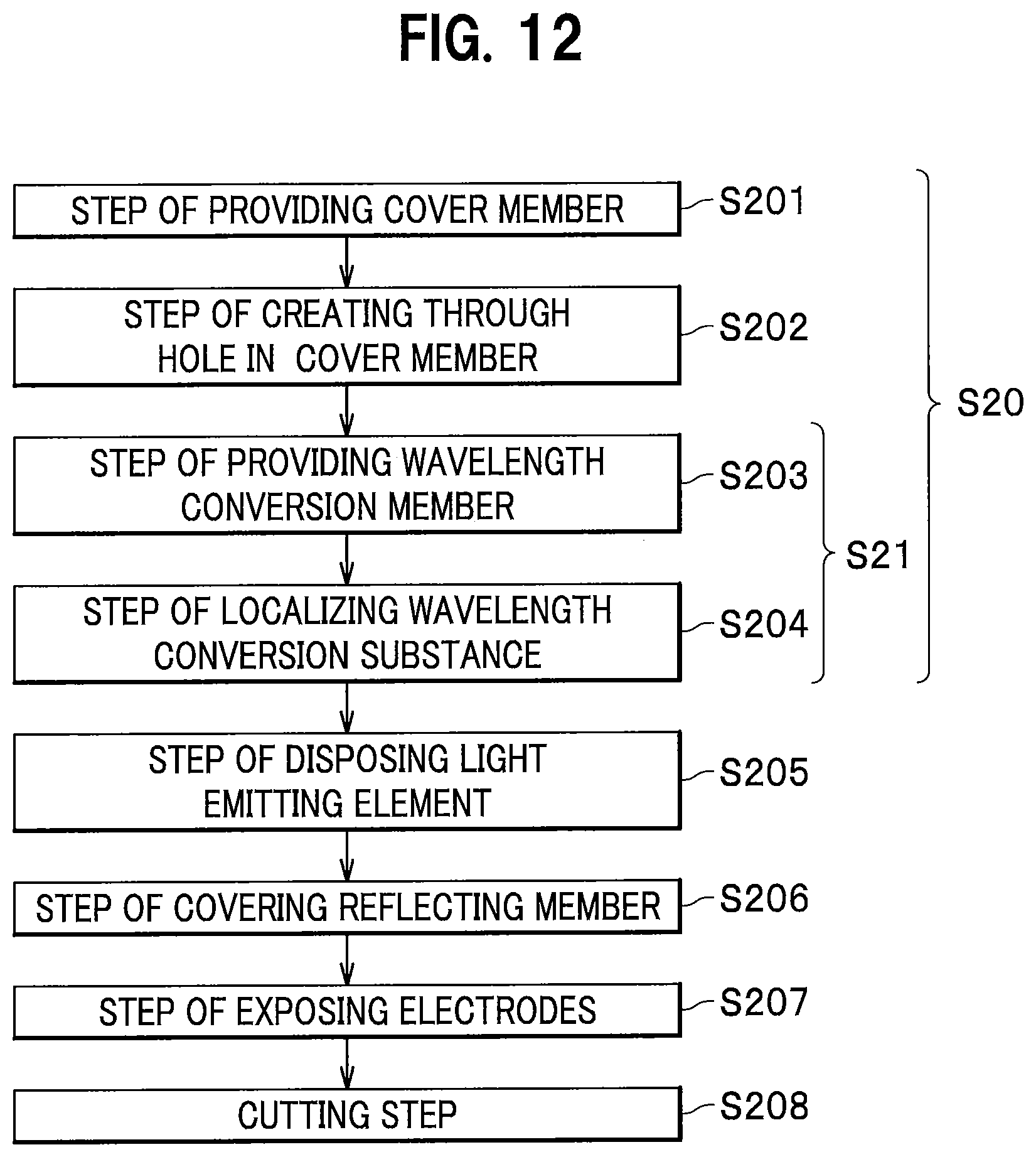 Patent US12100785 Figure 14 – Method of manufacturing a light emitting device