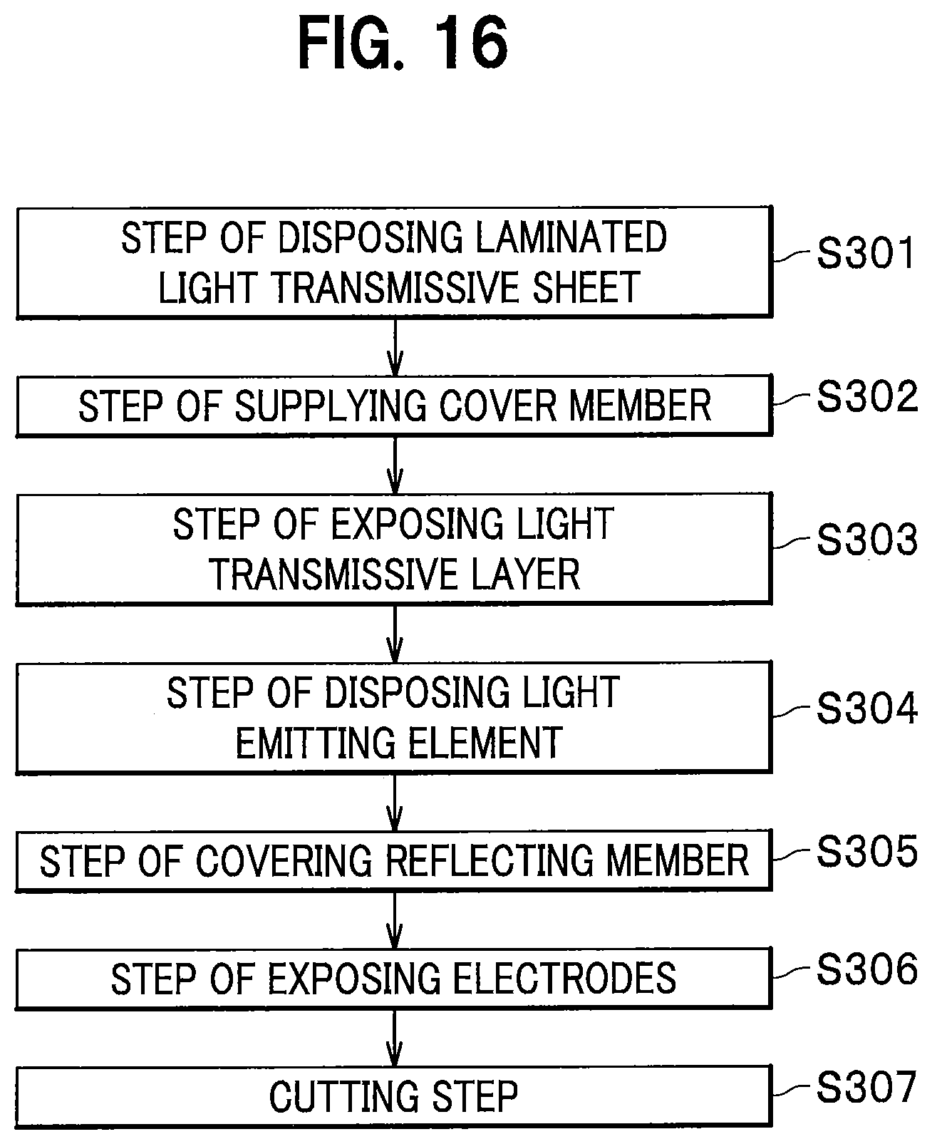 Patent US12100785 Figure 18 – Method of manufacturing a light emitting device