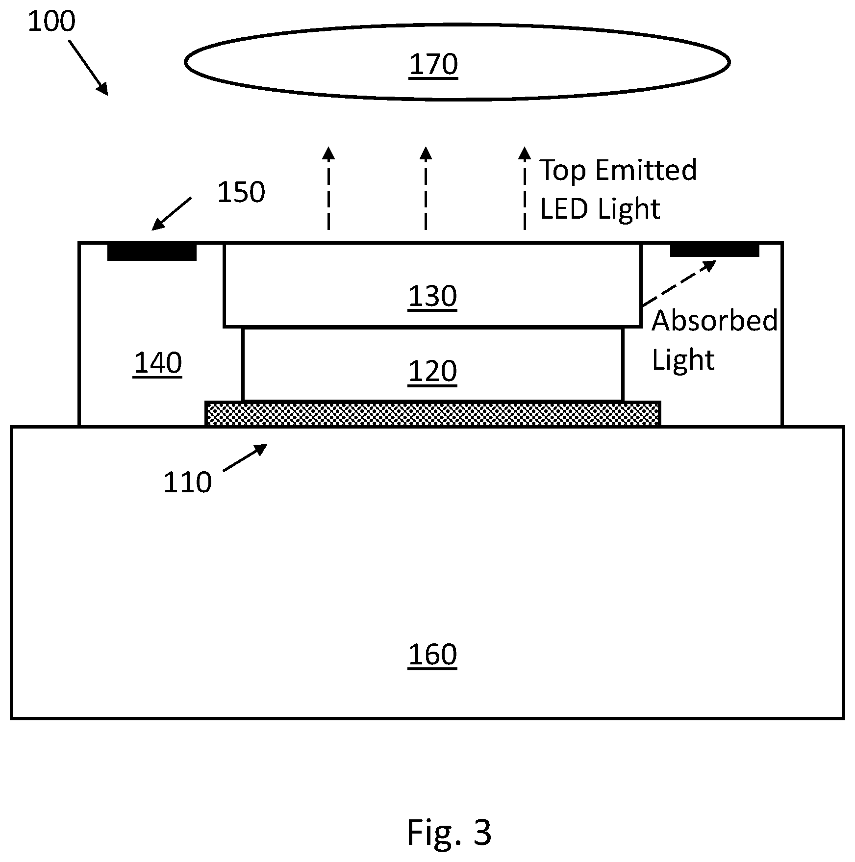 Patent US12100786 Figure 3 – Light emitting device with high near-field contrast ratio