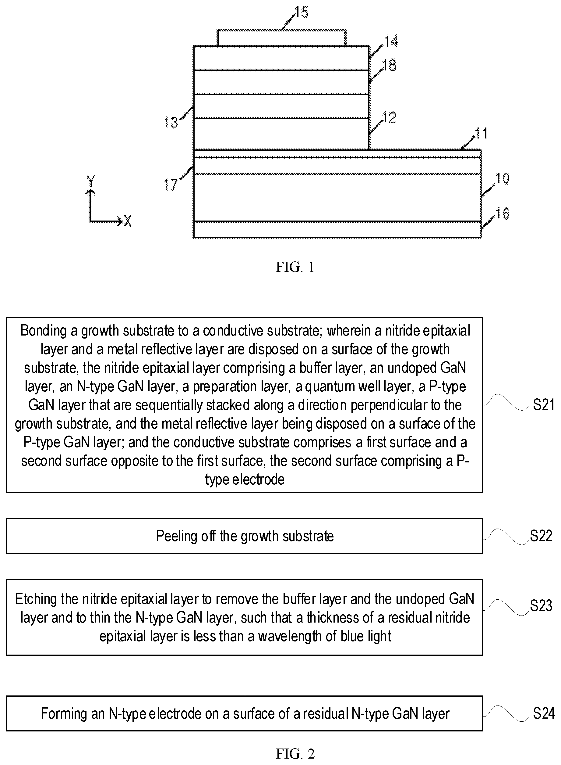 Patent US12100787 Figure 1 – Vertical blue light emitting diode and method for manufacturing same