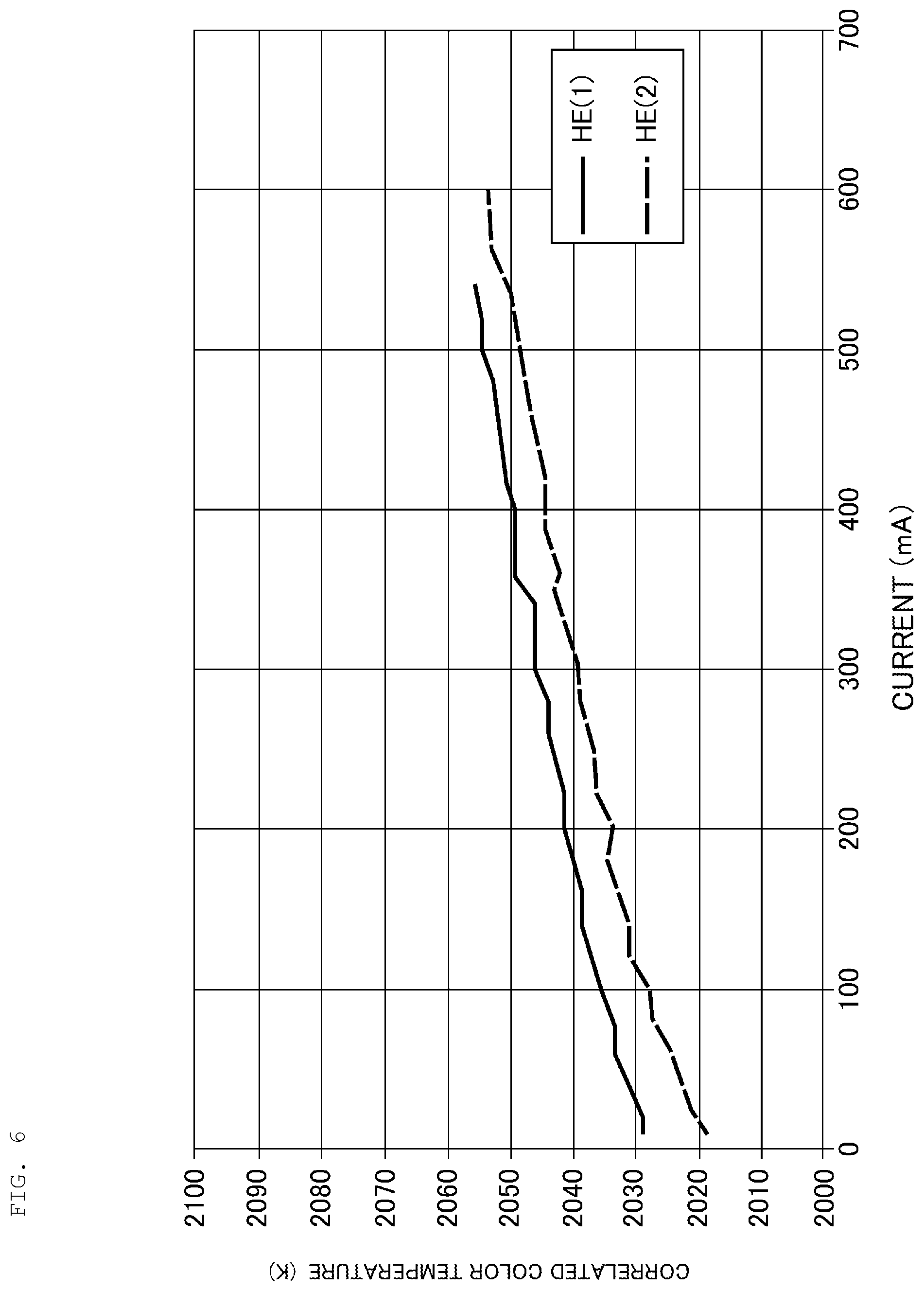 Patent US12100788 Figure 13 – Phosphor substrate, light emitting substrate, and lighting device