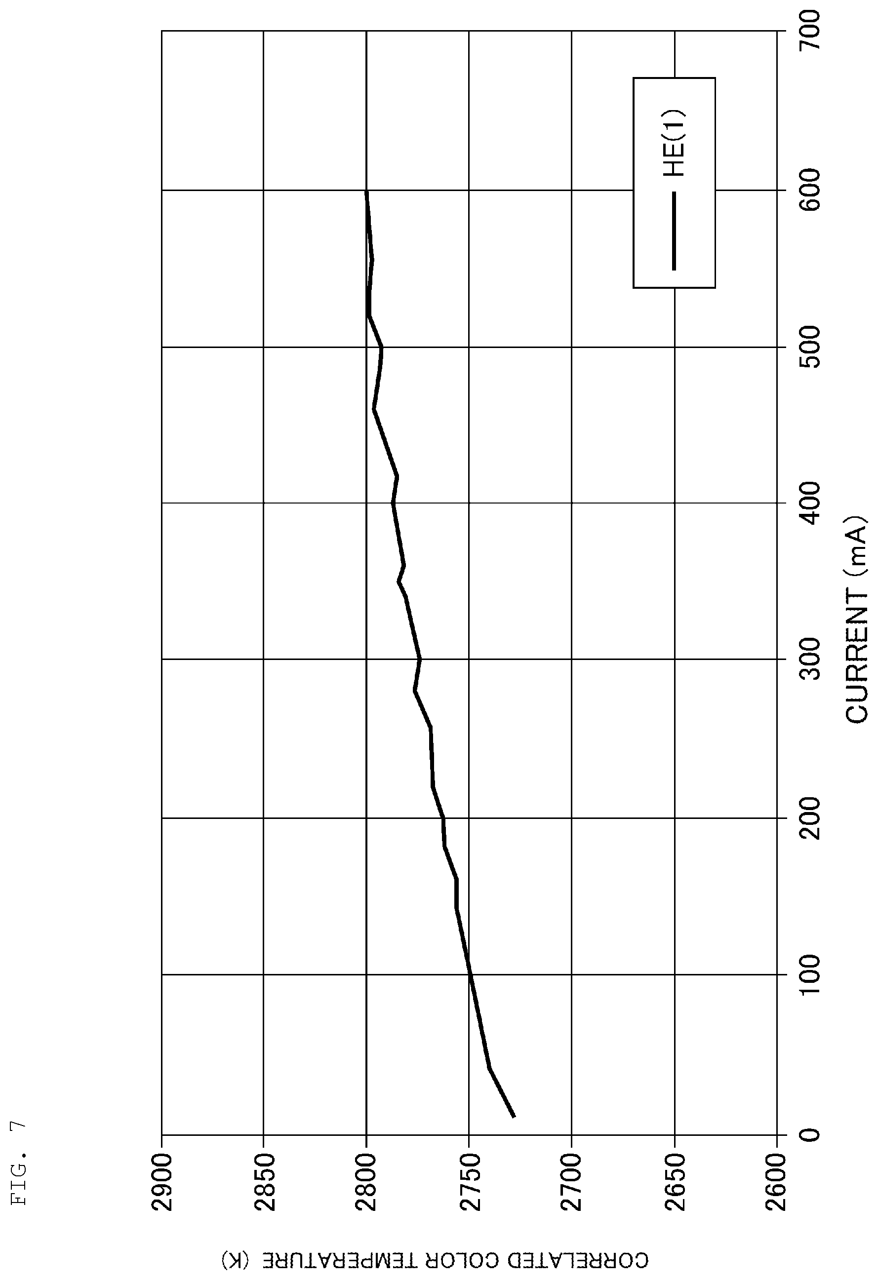 Patent US12100788 Figure 14 – Phosphor substrate, light emitting substrate, and lighting device