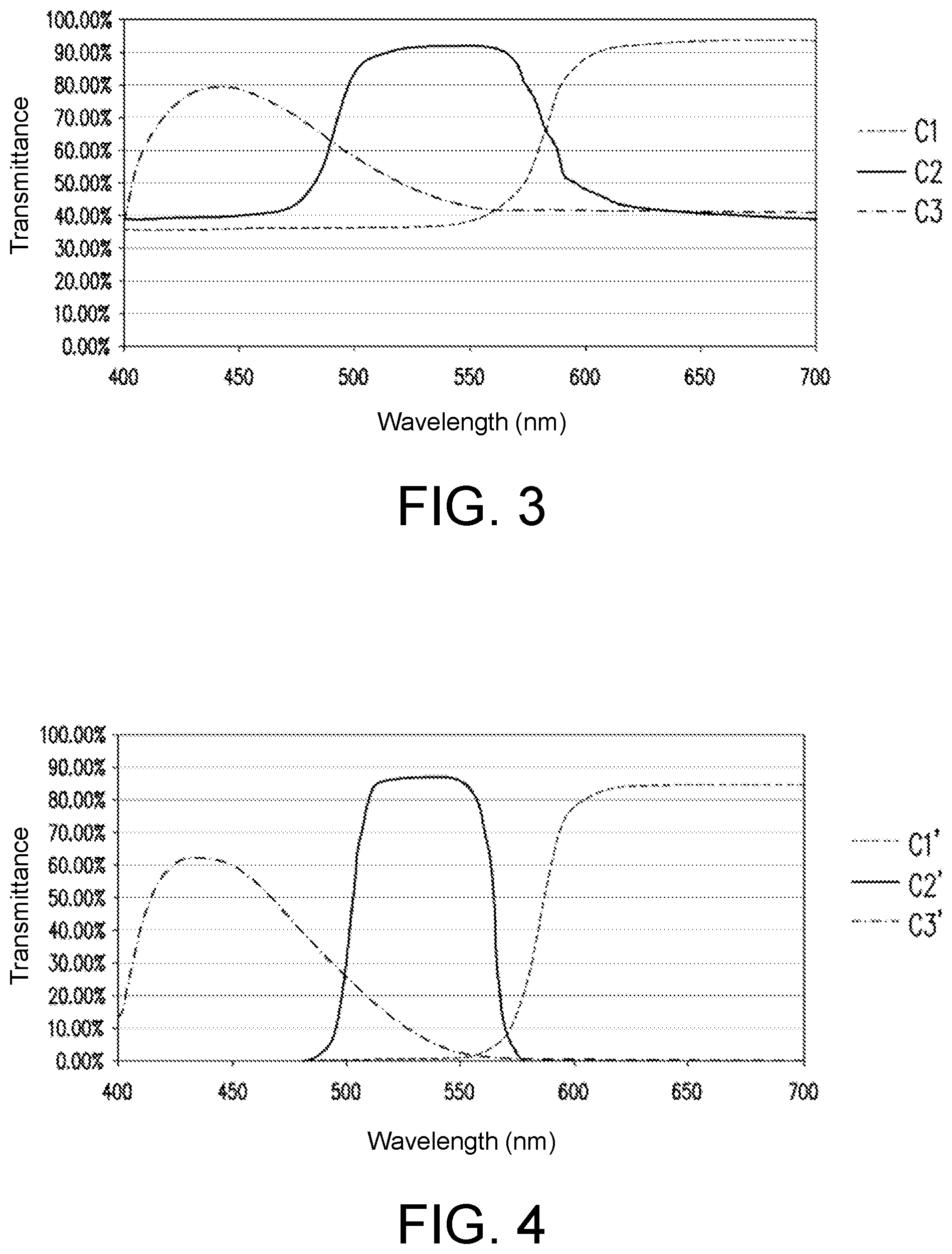 Patent US12100789 Figure 4 – Display device